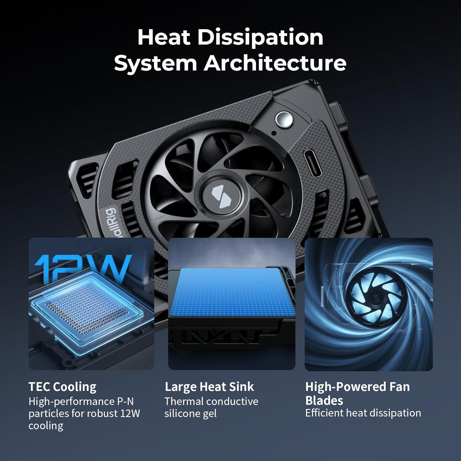 Ventilador de Enfriamiento SMALLRIG 5063 para Canon R5/R50 y Sony