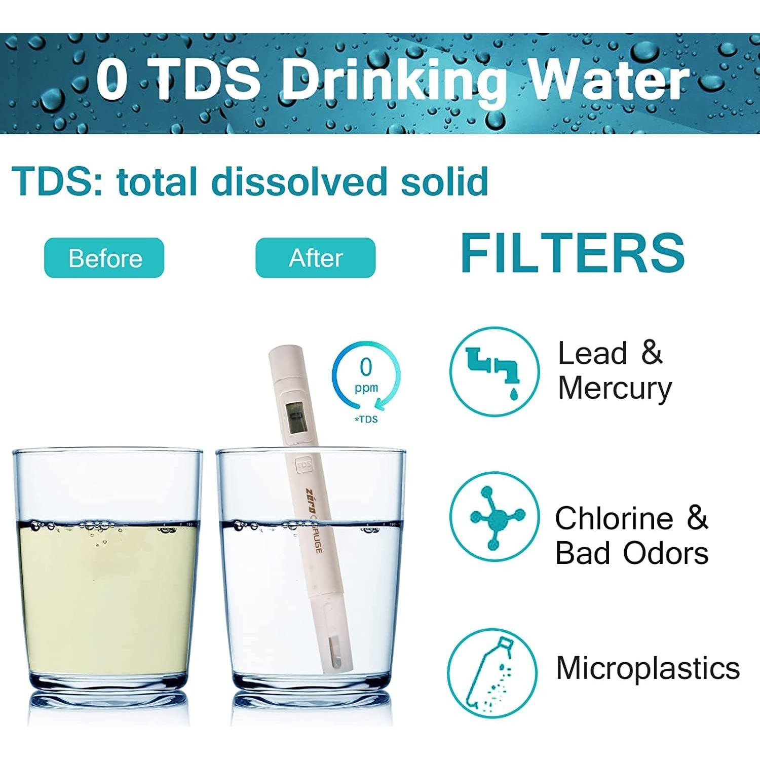 Filtro de Agua Zeroliquid ZR-001 Reemplazo 3 Unidades 0 TDS