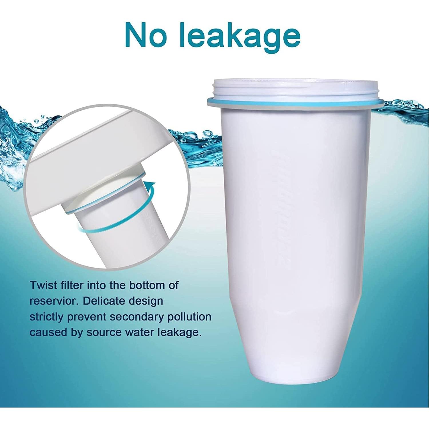 Filtro de Agua Zeroliquid ZR-001 Reemplazo 3 Unidades 0 TDS