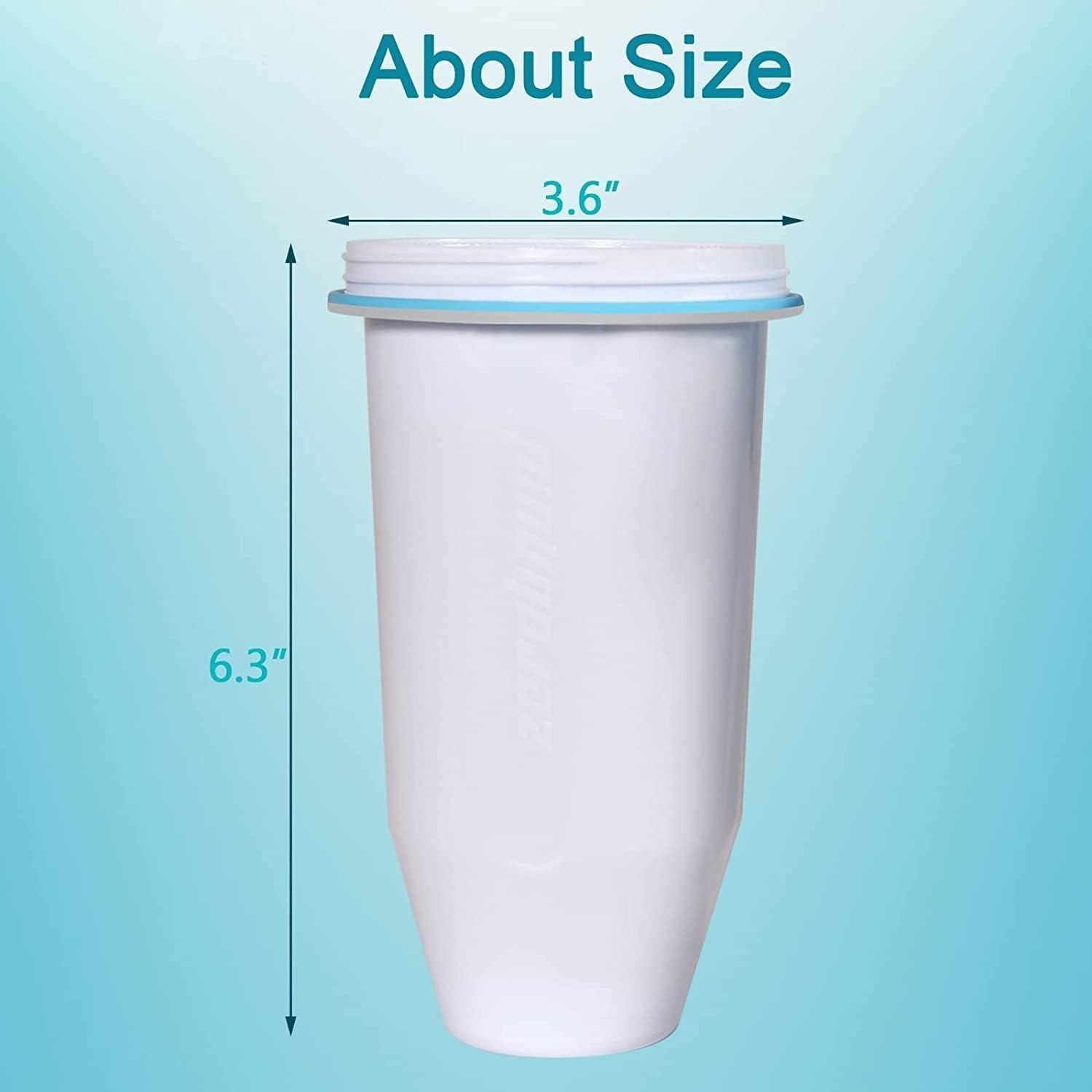 Filtro de Agua Zeroliquid ZR-001 Reemplazo 3 Unidades 0 TDS