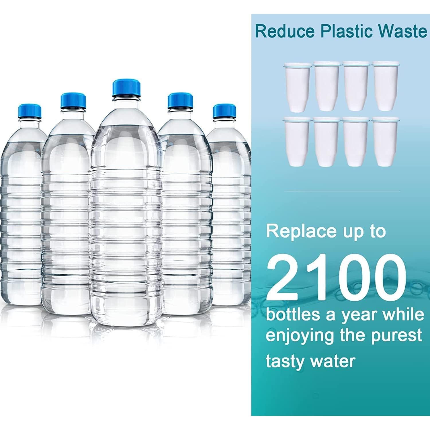 Filtro de Agua Zeroliquid ZR-001 Reemplazo 3 Unidades 0 TDS