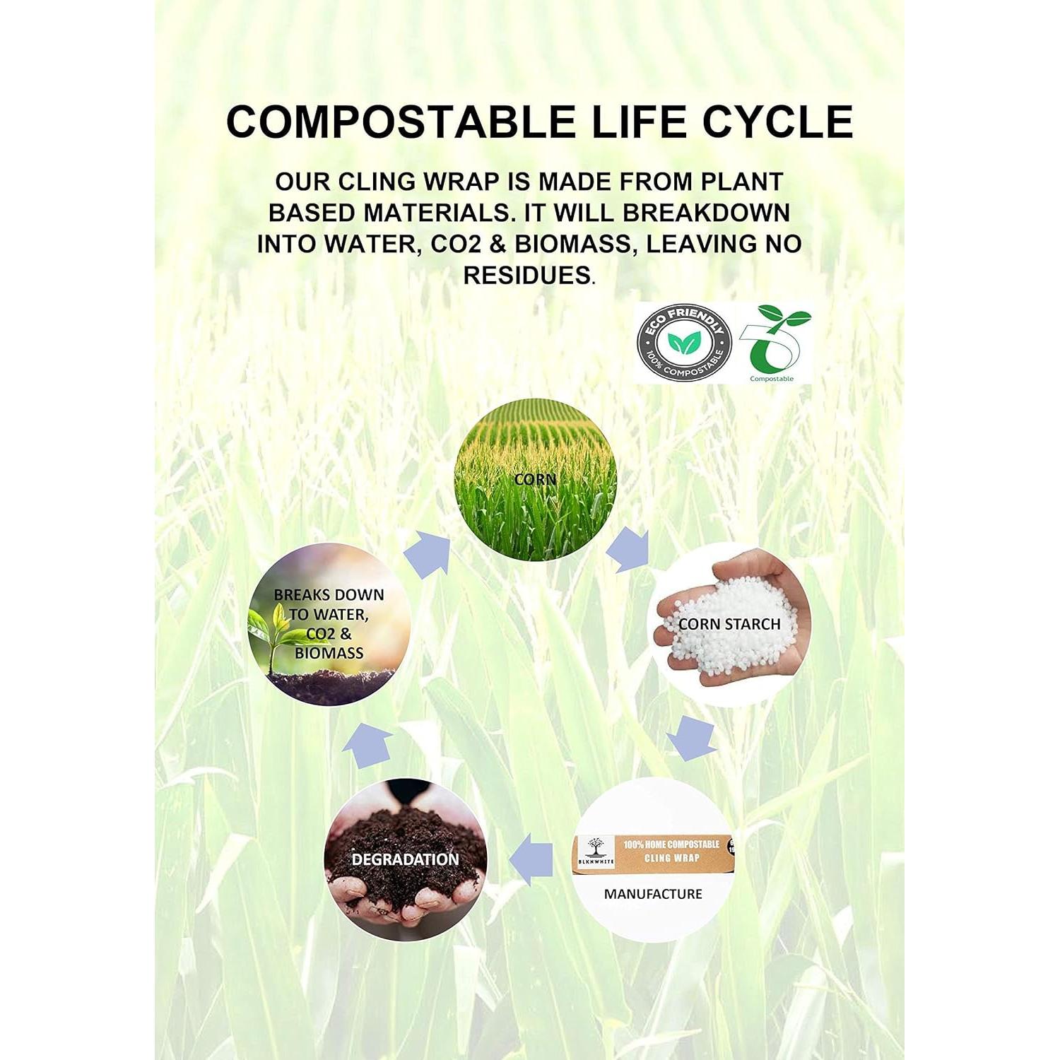 Envoltura Compostable BlknWhite 30.48 cm x 30.48 m con Cortador