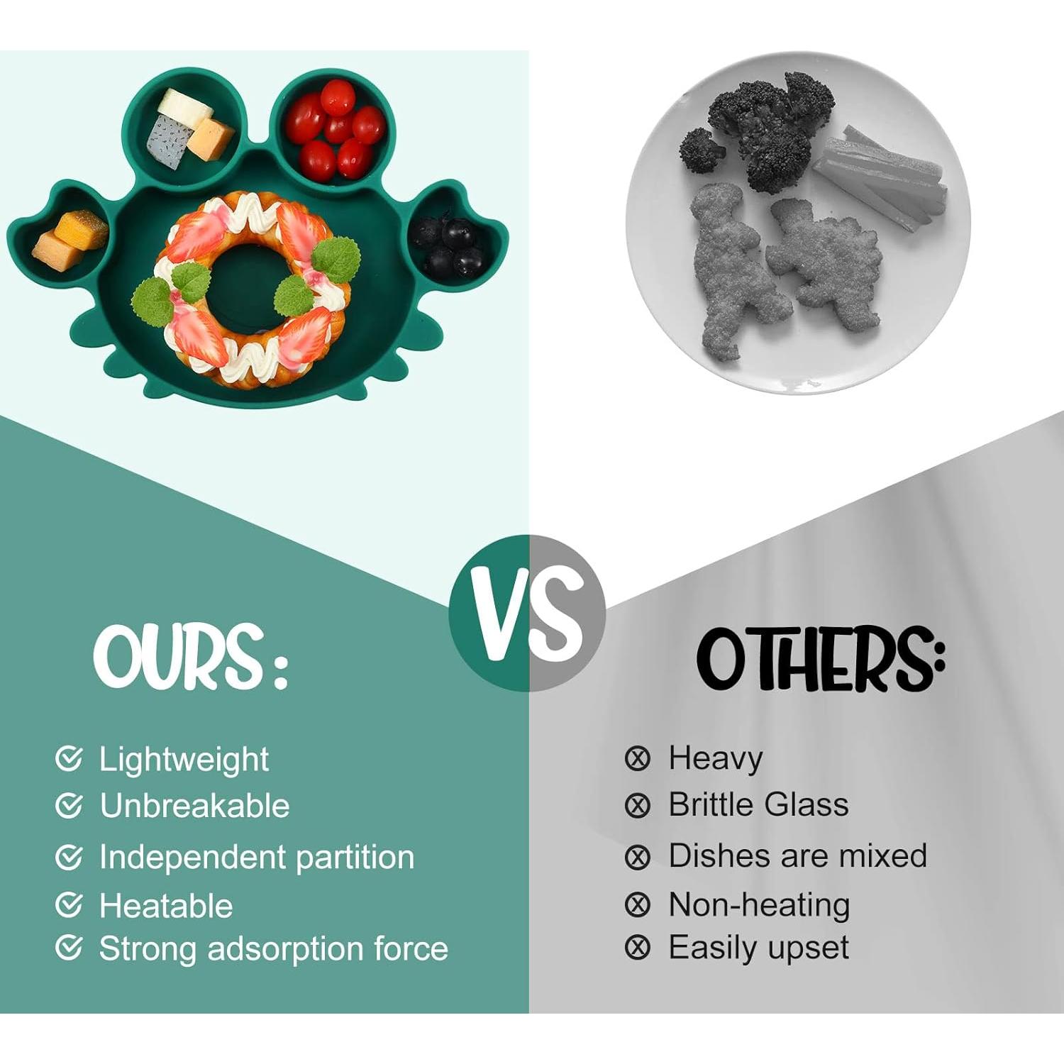 Platos de Silicona para Bebés Maxdot 4 Pcs Divididos Apto Microondas