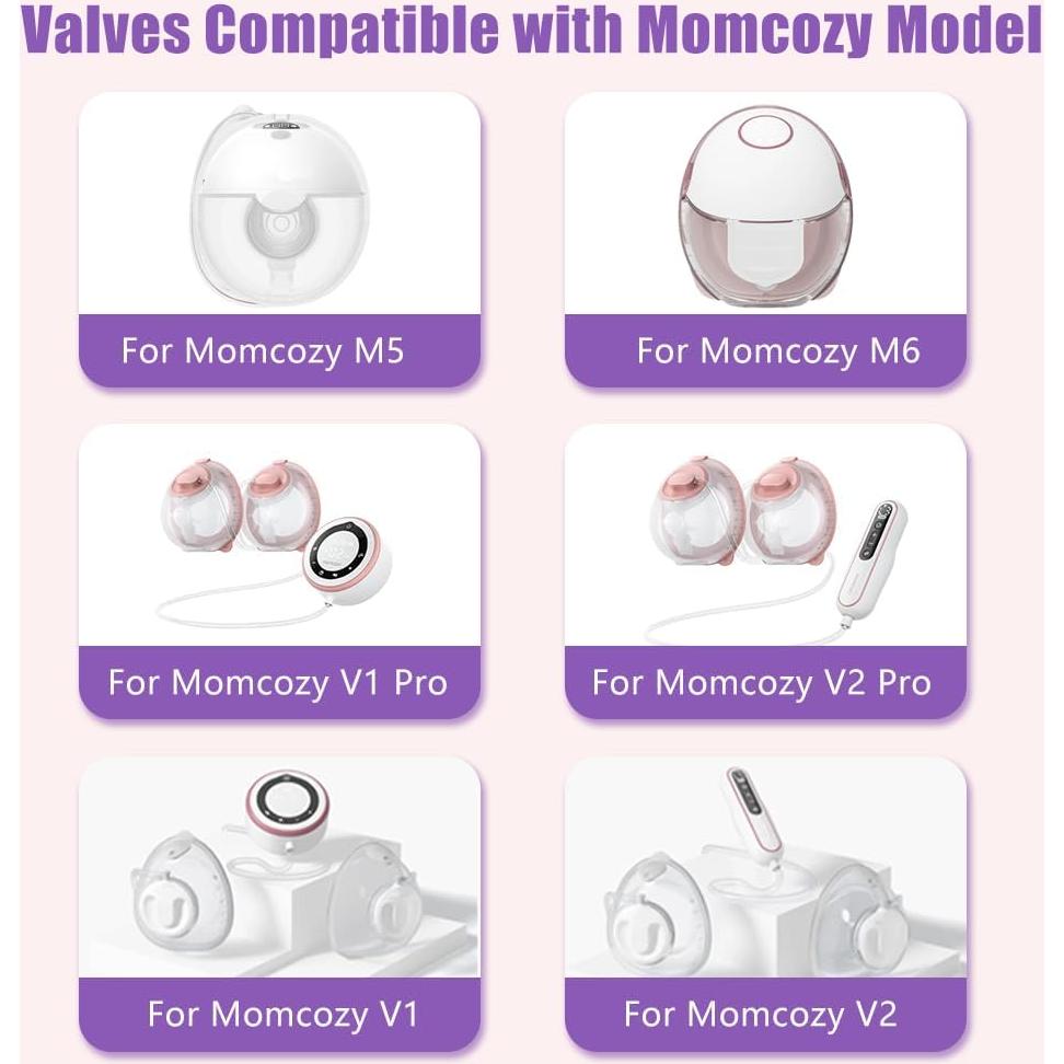 2 Piezas Válvulas de Pico de Pato IVARONAL para Extractores Momcozy M5/V1/V2