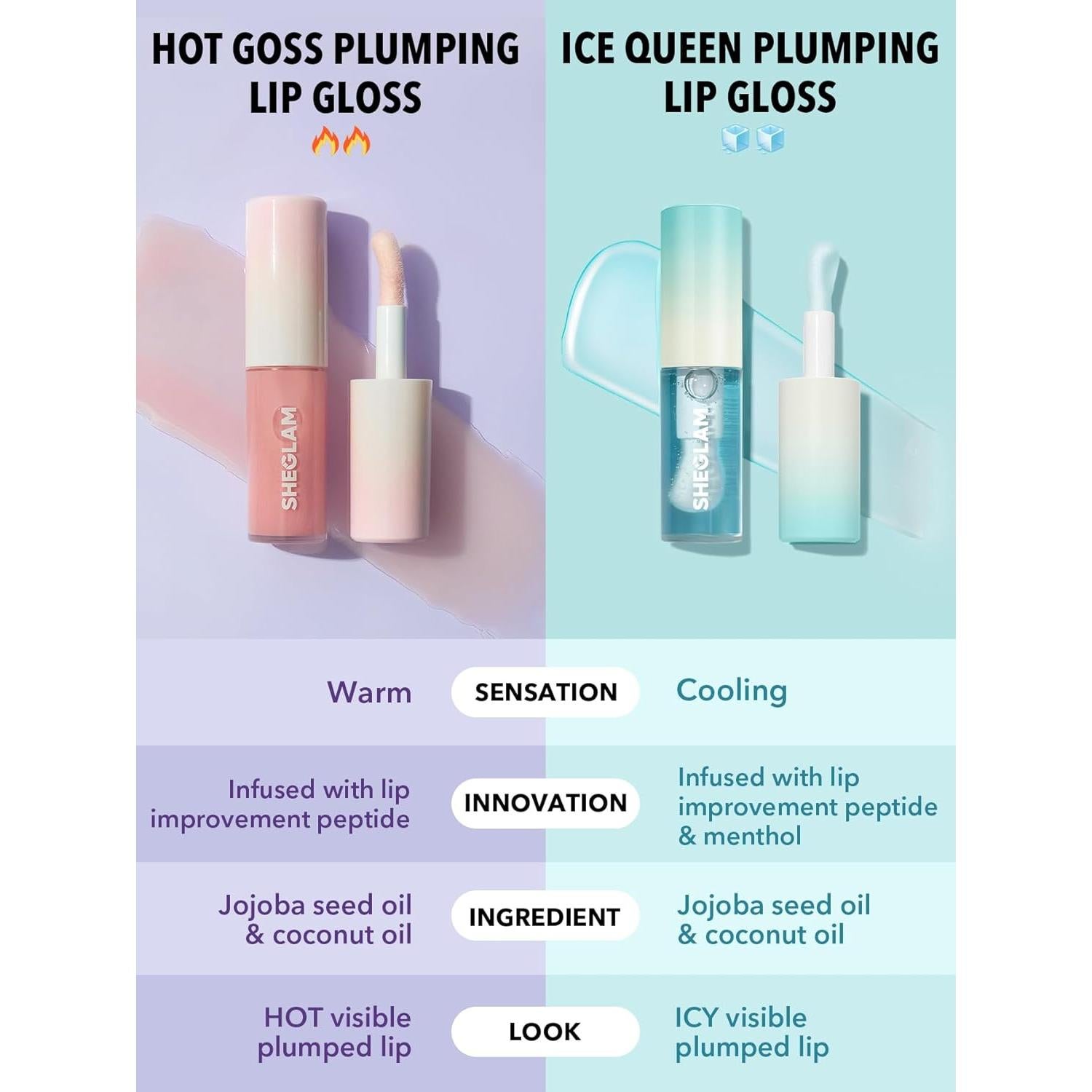 Brillo Labial Voluminizador SHEGLAM Reina de Hielo 20g