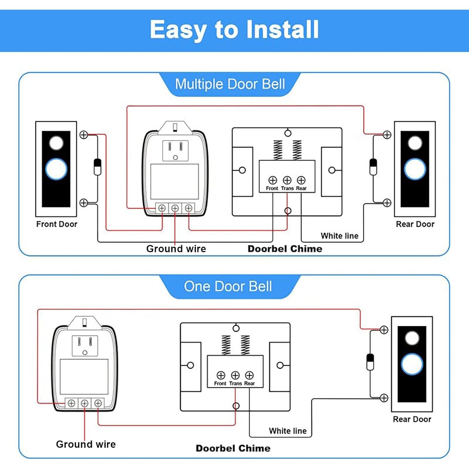 Transformador Hotop 24V 40VA Enchufable con Fusible PTC