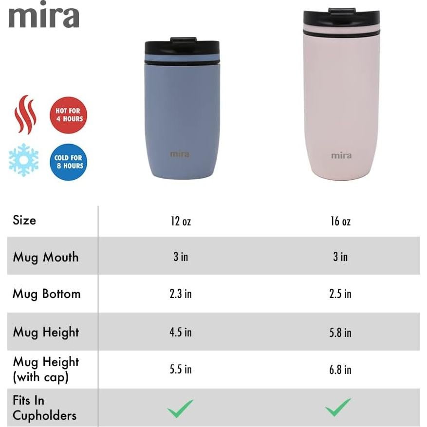 Taza de Café de Viaje MIRA 12 oz Acero Inoxidable Azul