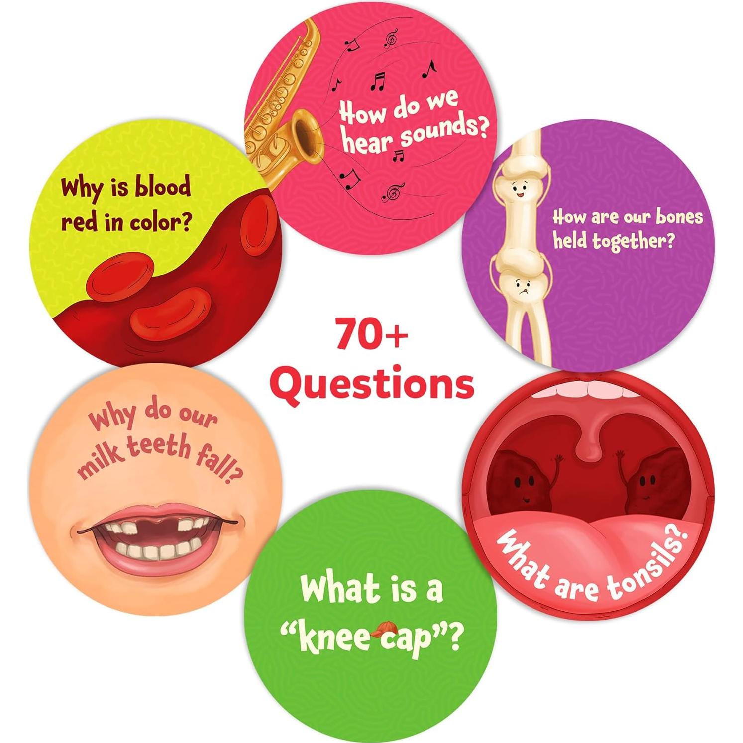 Tarjetas Flash Skillmatics El Cuerpo Humano - 70 Piezas Educativas