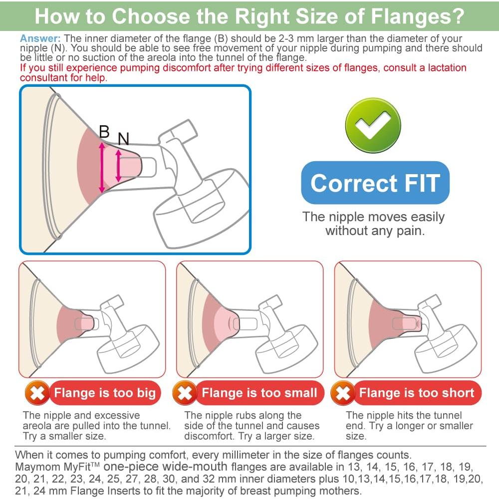 Partes de Bomba Maymom para Spectra S1/S2 - Kit 5 en 1