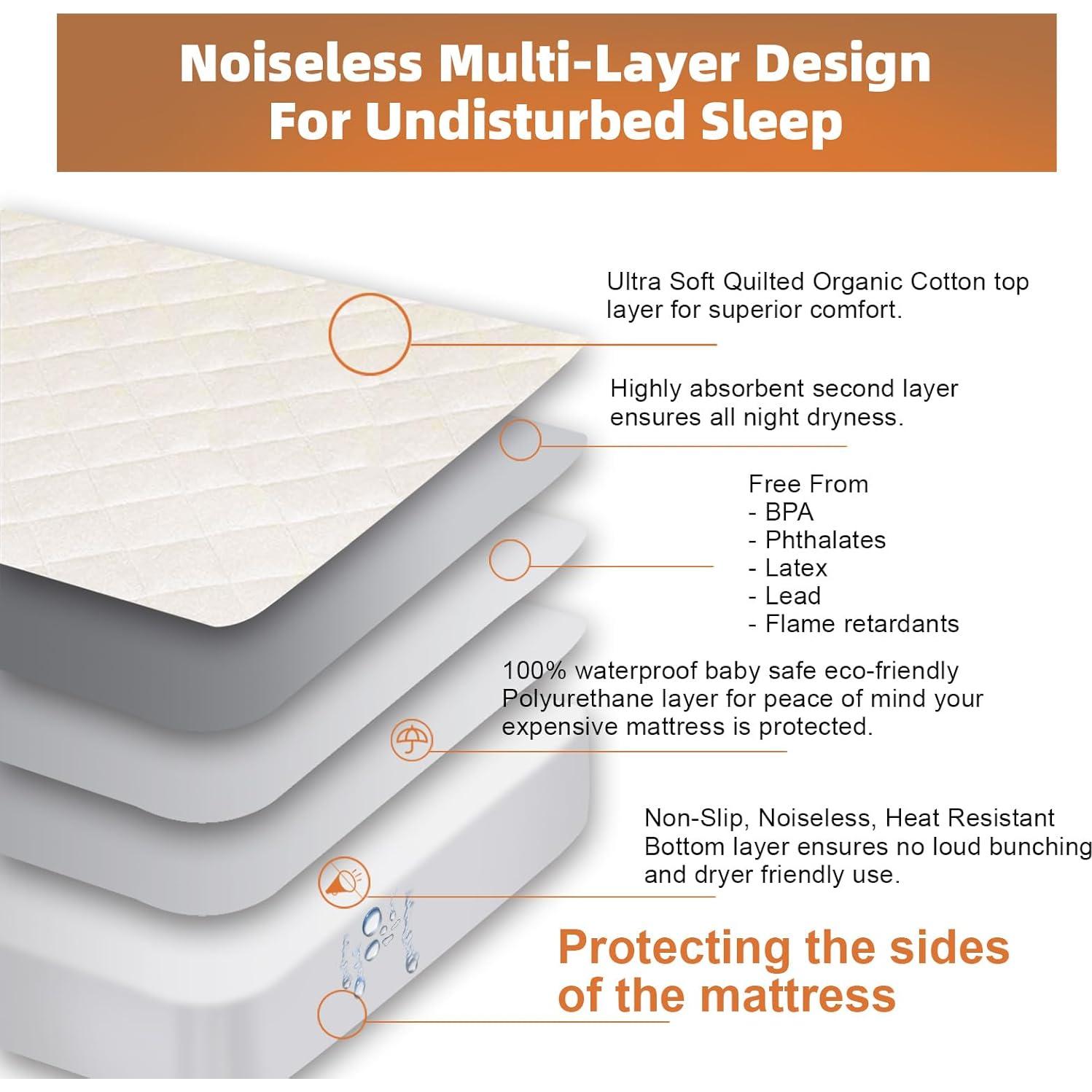 Protector de Colchón King LOFE Algodón Orgánico Impermeable 208x198 cm