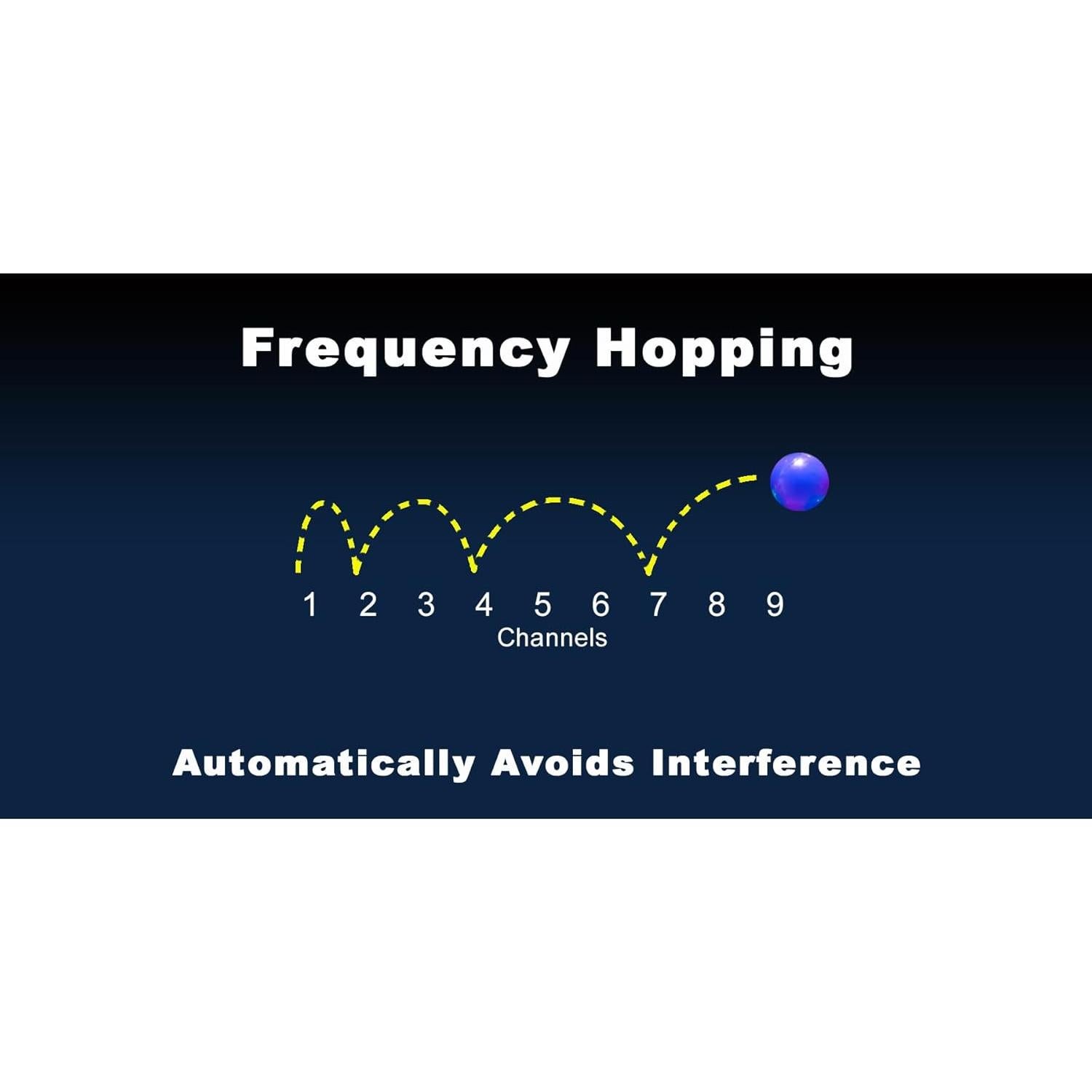 Sistema de Intercomunicación Inalámbrico Eartec PRO16 - 8 Auriculares