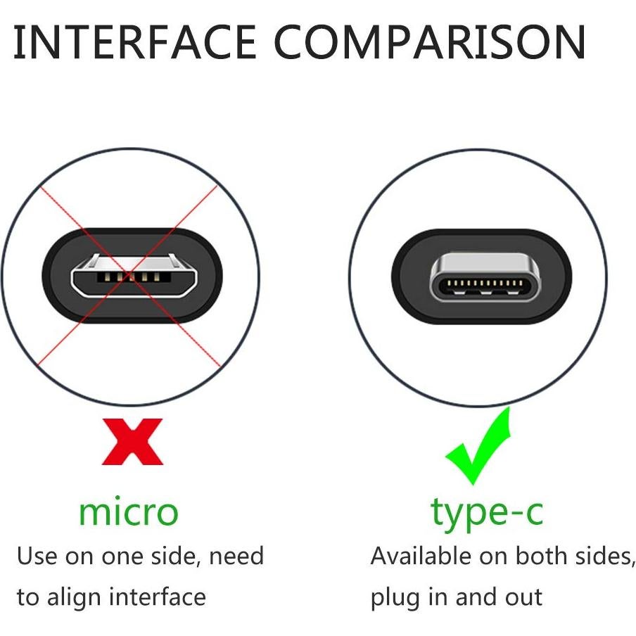 Cable de Carga USB Tipo-C Toeasor 0.24m Compatible Sony