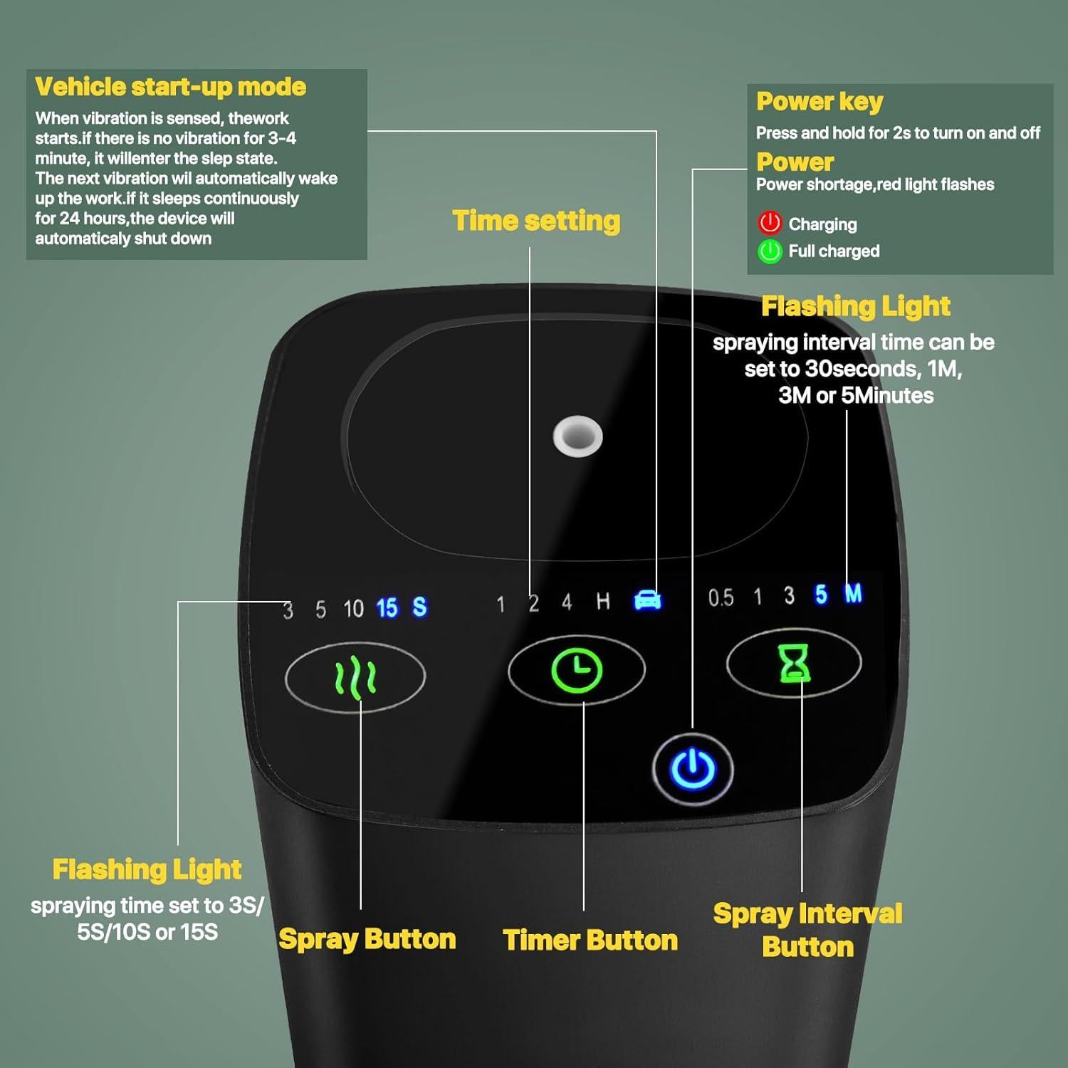 Difusor de Aceite Esencial Sin Agua FUSMLI Portátil Negro