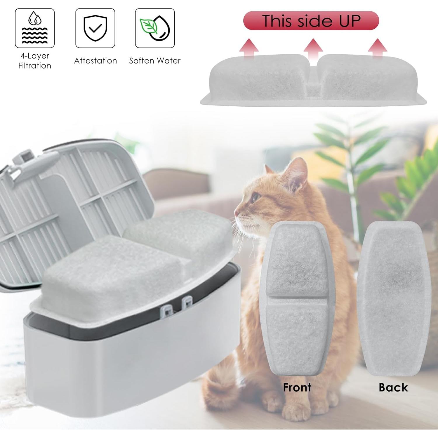 Filtros de Agua para Mascotas ROCK BEARD 20 Pcs 3.2L y 7L