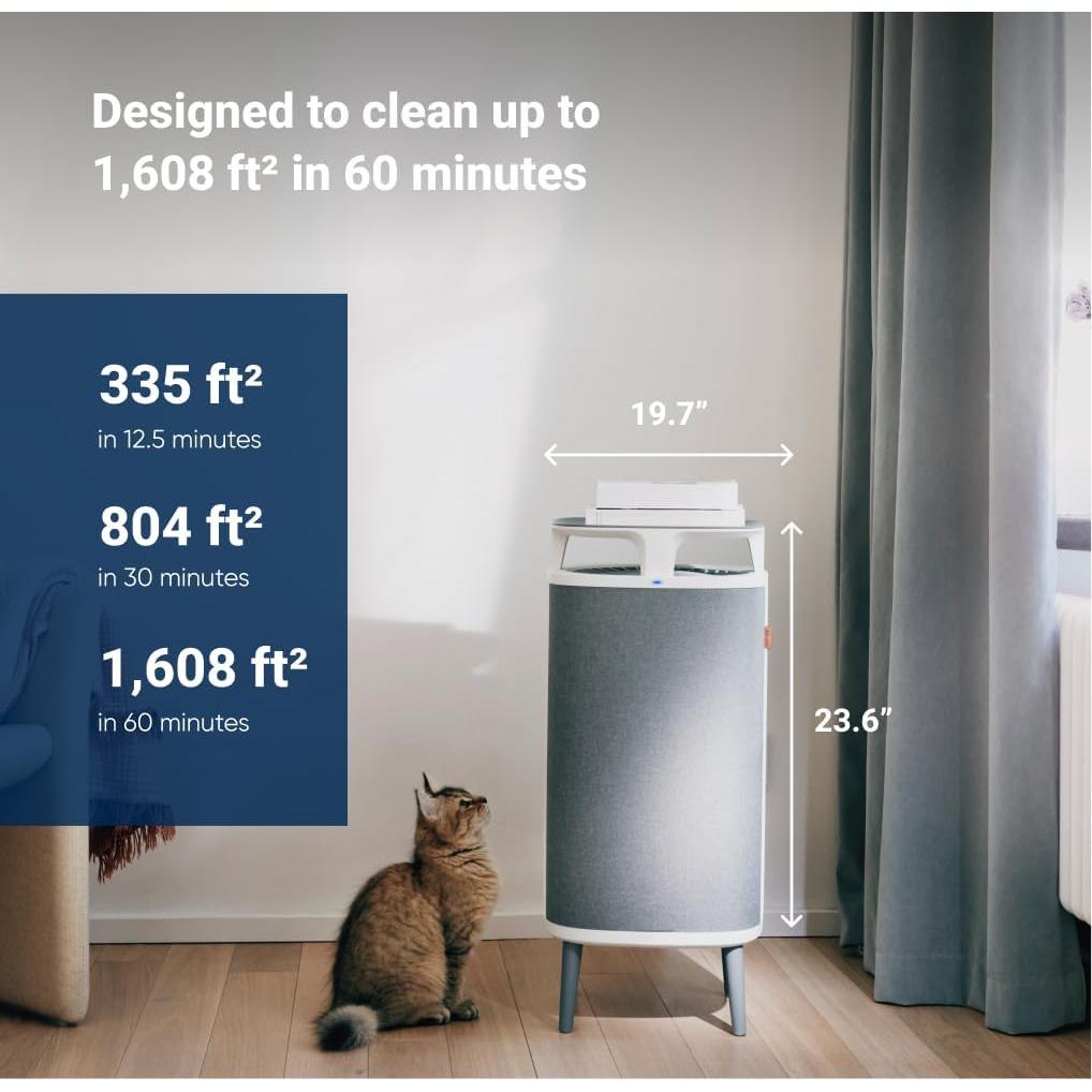 Purificador de Aire BLUEAIR DustMagnet 5440i para 159.5 m²