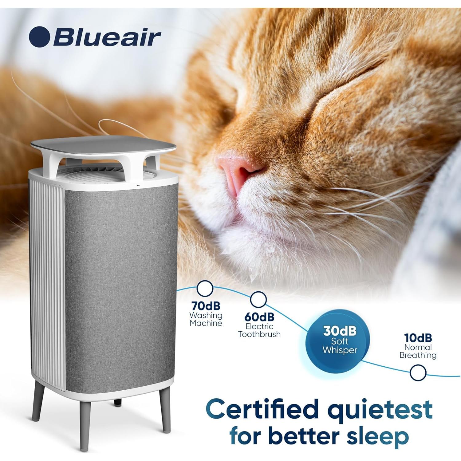 Purificador de Aire BLUEAIR DustMagnet 5440i para 159.5 m²