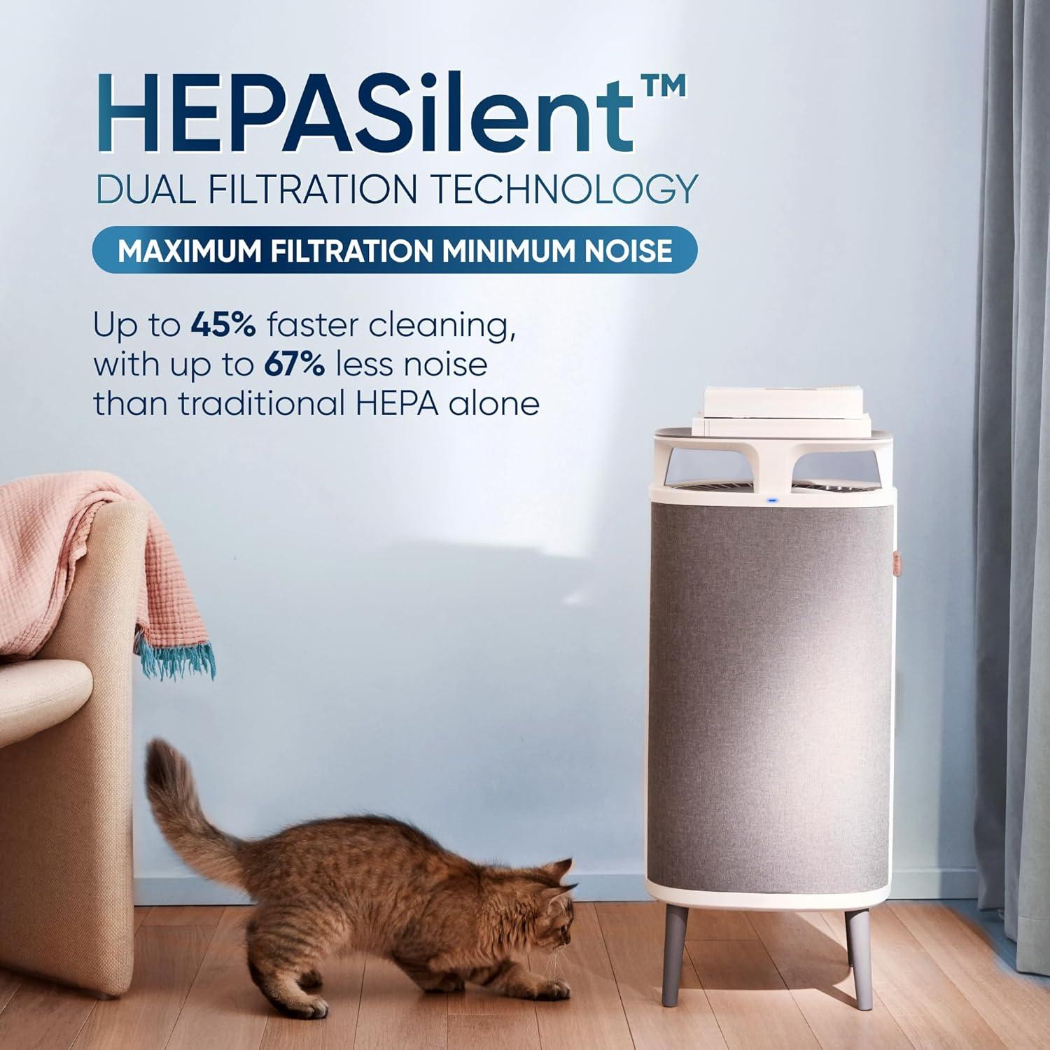 Purificador de Aire BLUEAIR DustMagnet 5440i para 159.5 m²