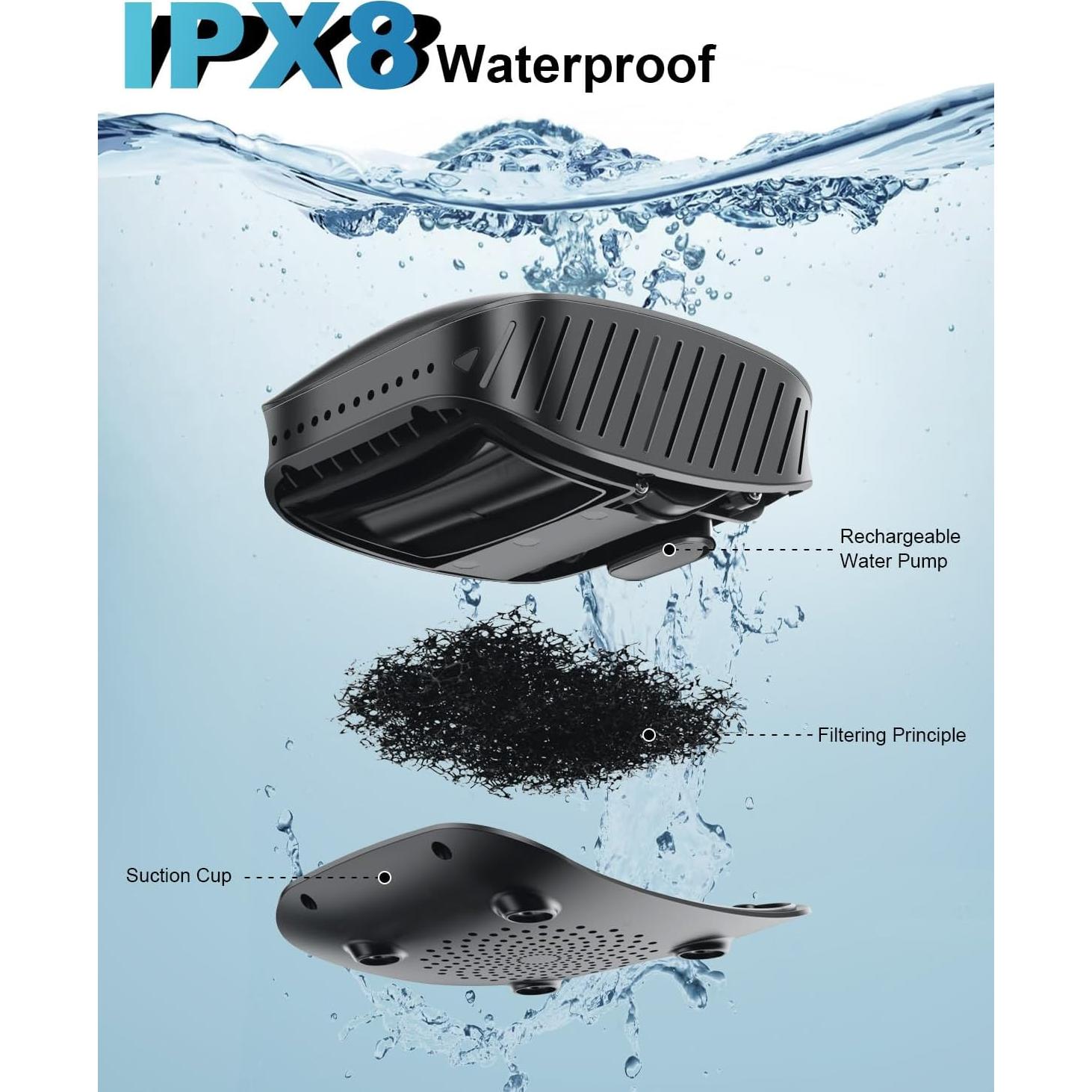 Ducha Portátil AUTOPkio 8000mAh 10L/min 5 Modos de Velocidad