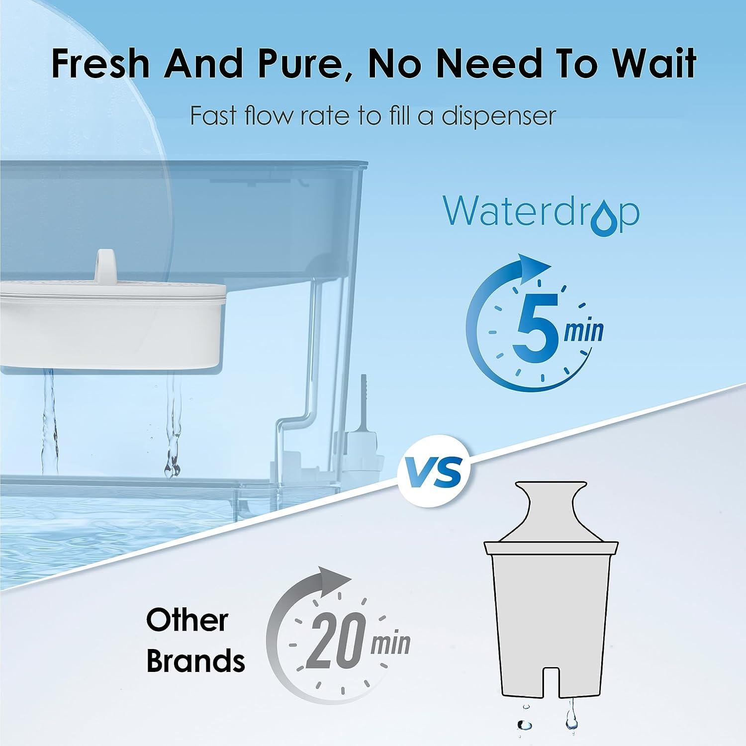 Dispensador de agua Waterdrop WD-WFD-22L 40 tazas NSF