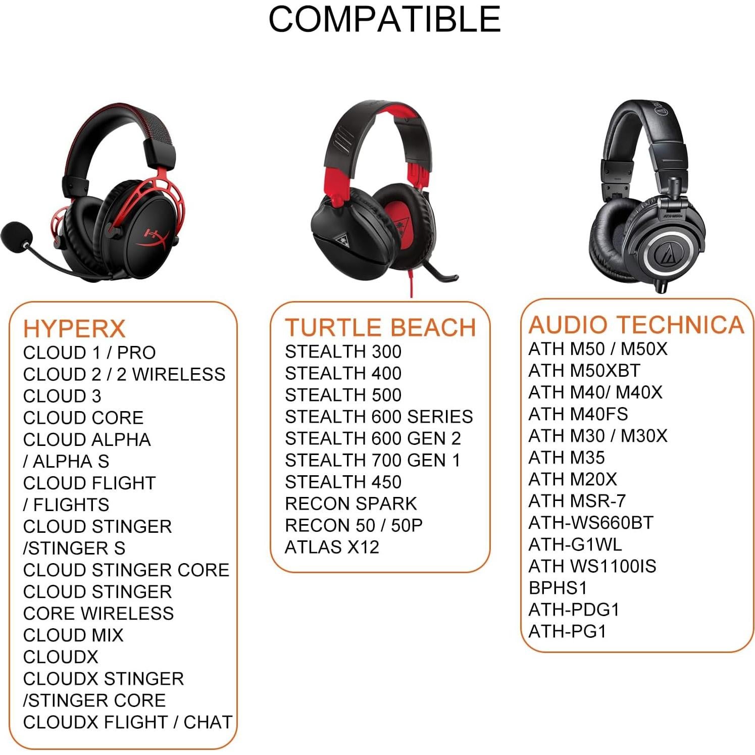 Cojines de Gel Refrigerante GVOEARS para Auriculares HyperX y más
