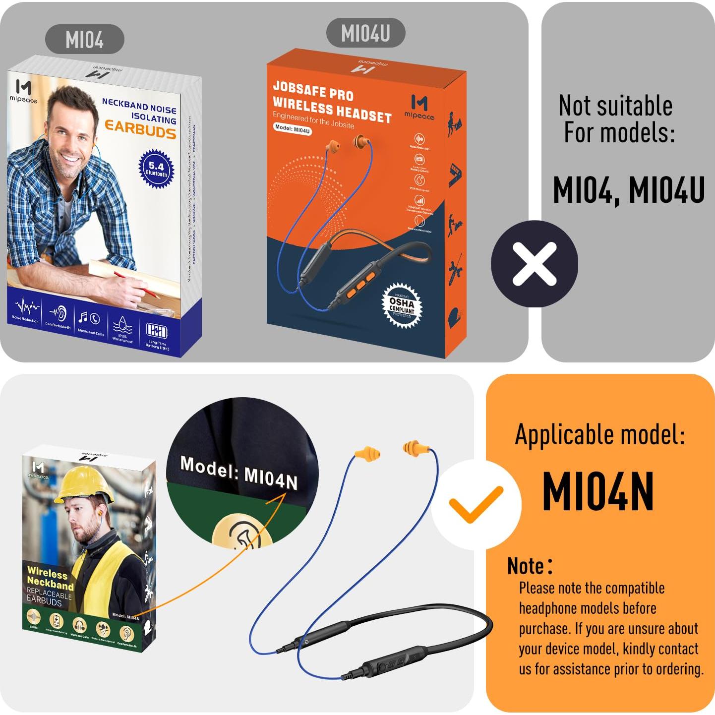 Cables de Reemplazo MIPEACE para Auriculares MI04N - 2 Piezas