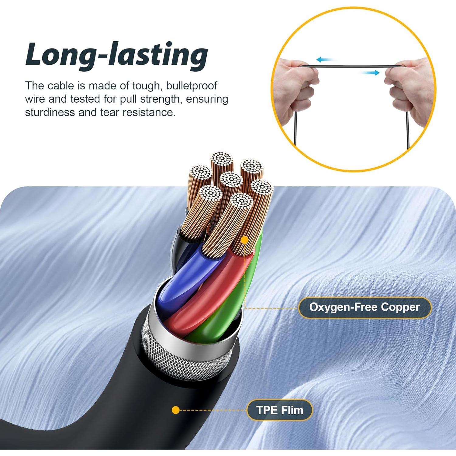 Cables de Reemplazo MIPEACE para Auriculares MI04N - 2 Piezas