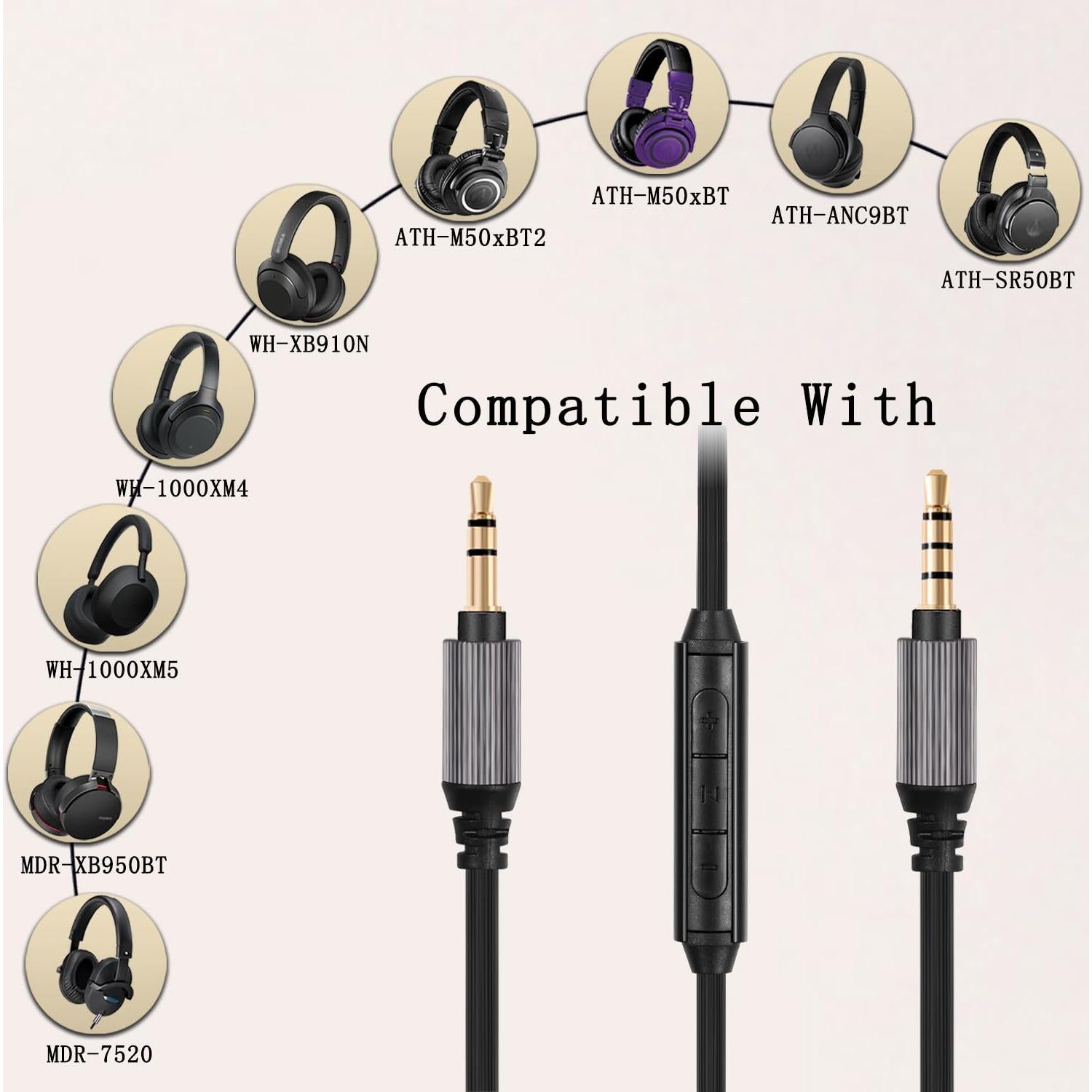 Cable de audio de reemplazo Tiandirenhe 1.5m para Sony