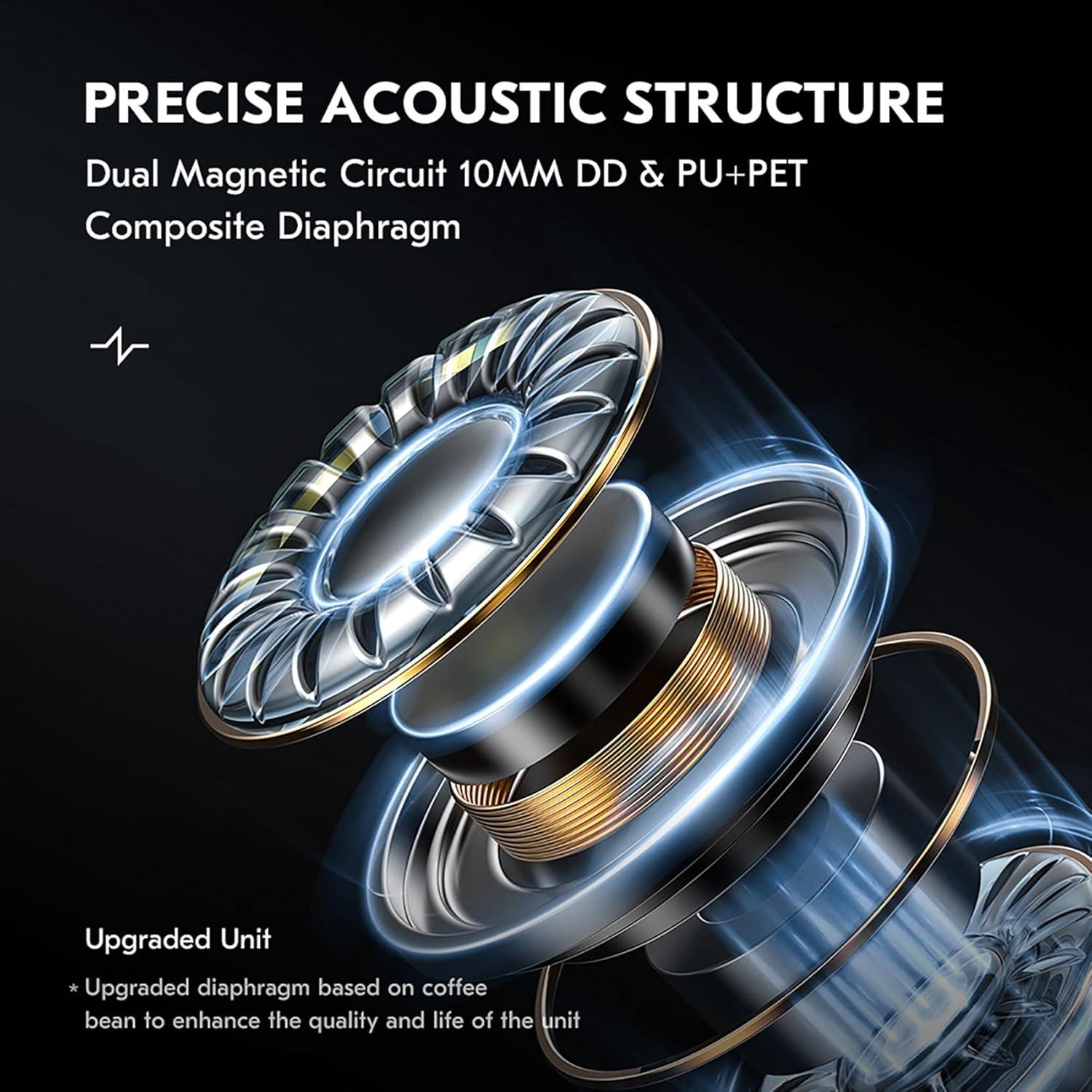 Auriculares In-Ear CCZ DC02 HiFi Estéreo con Cable Plata