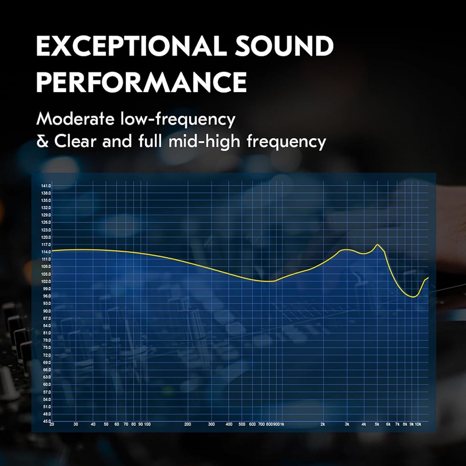 Auriculares In-Ear CCZ DC02 HiFi Estéreo con Cable Plata