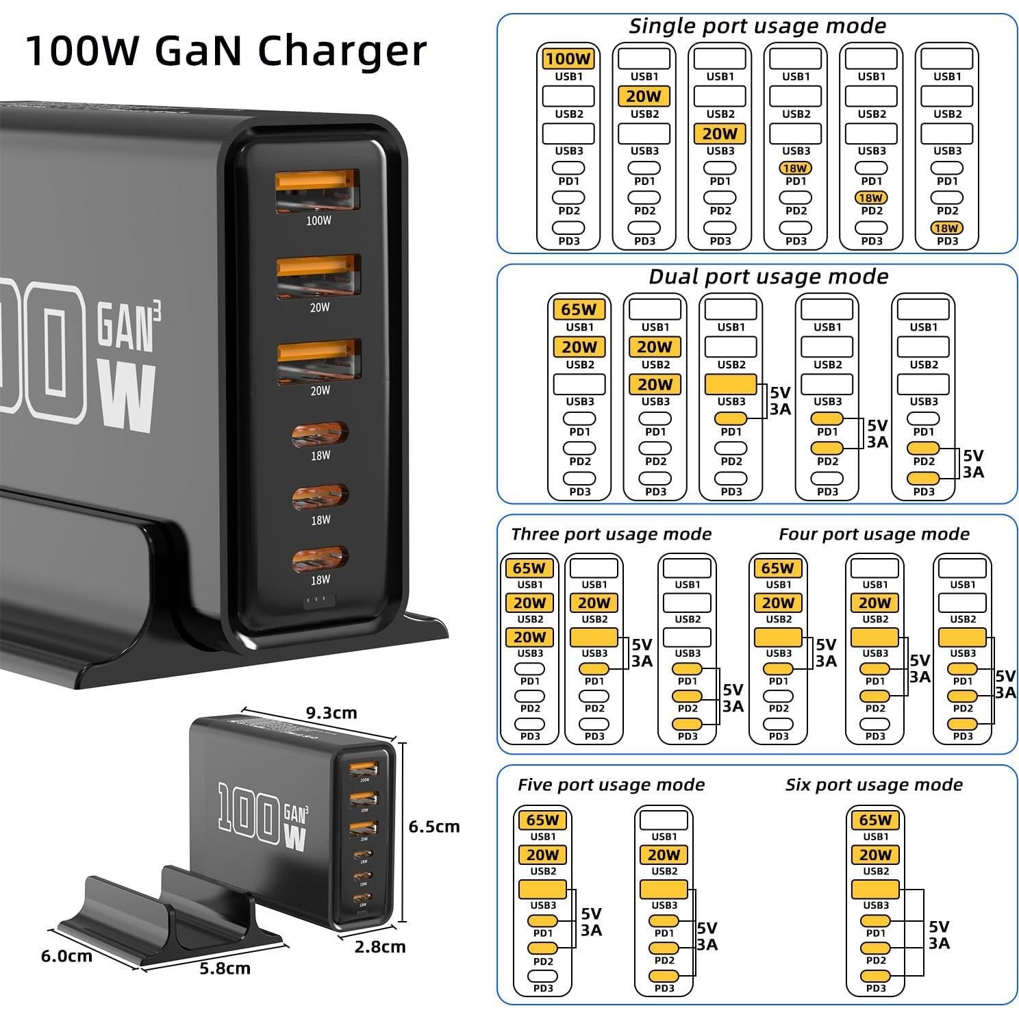 Cargador Rápido USB MaxLax 100W GaN 6 Puertos Negro