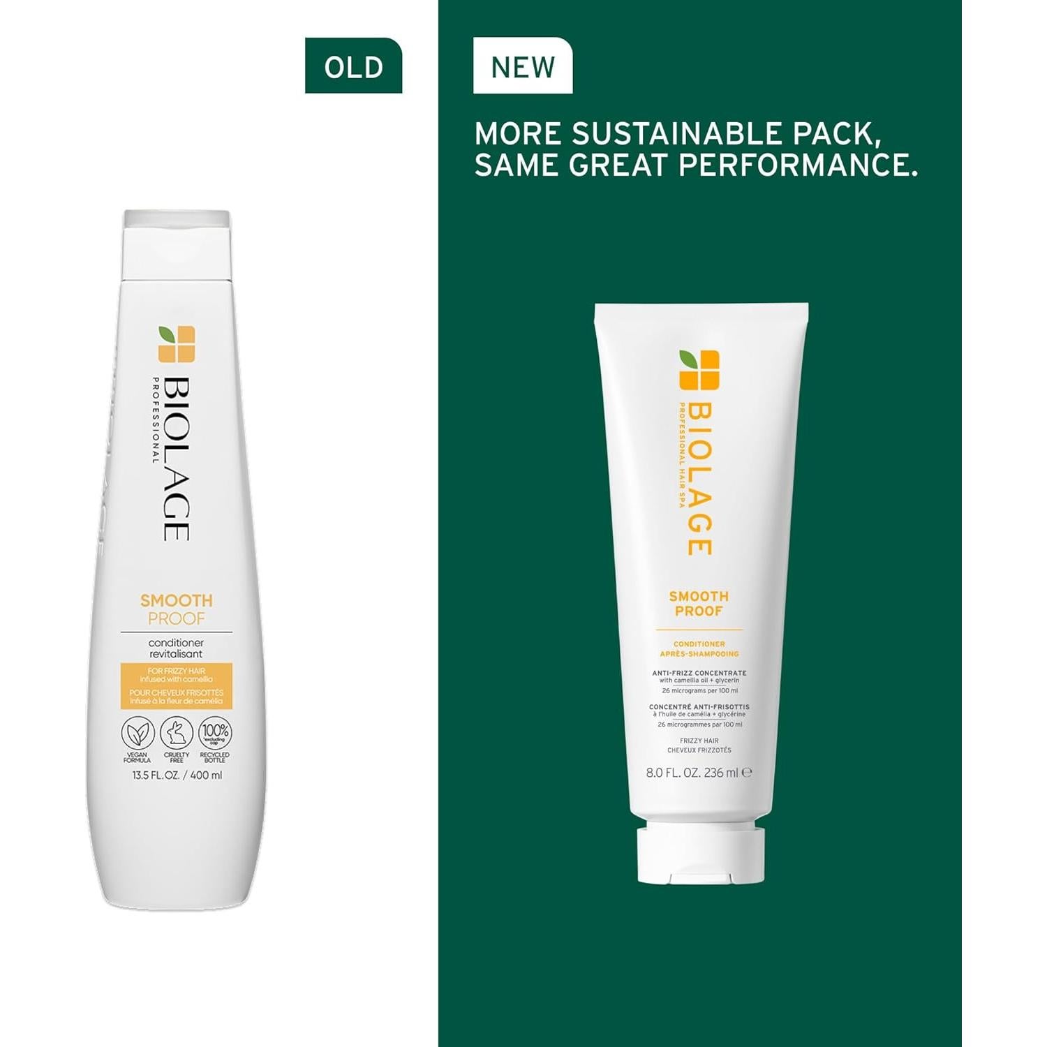 Acondicionador Biolage Smooth Proof 400 ml - Controla Frizz y Hidrata