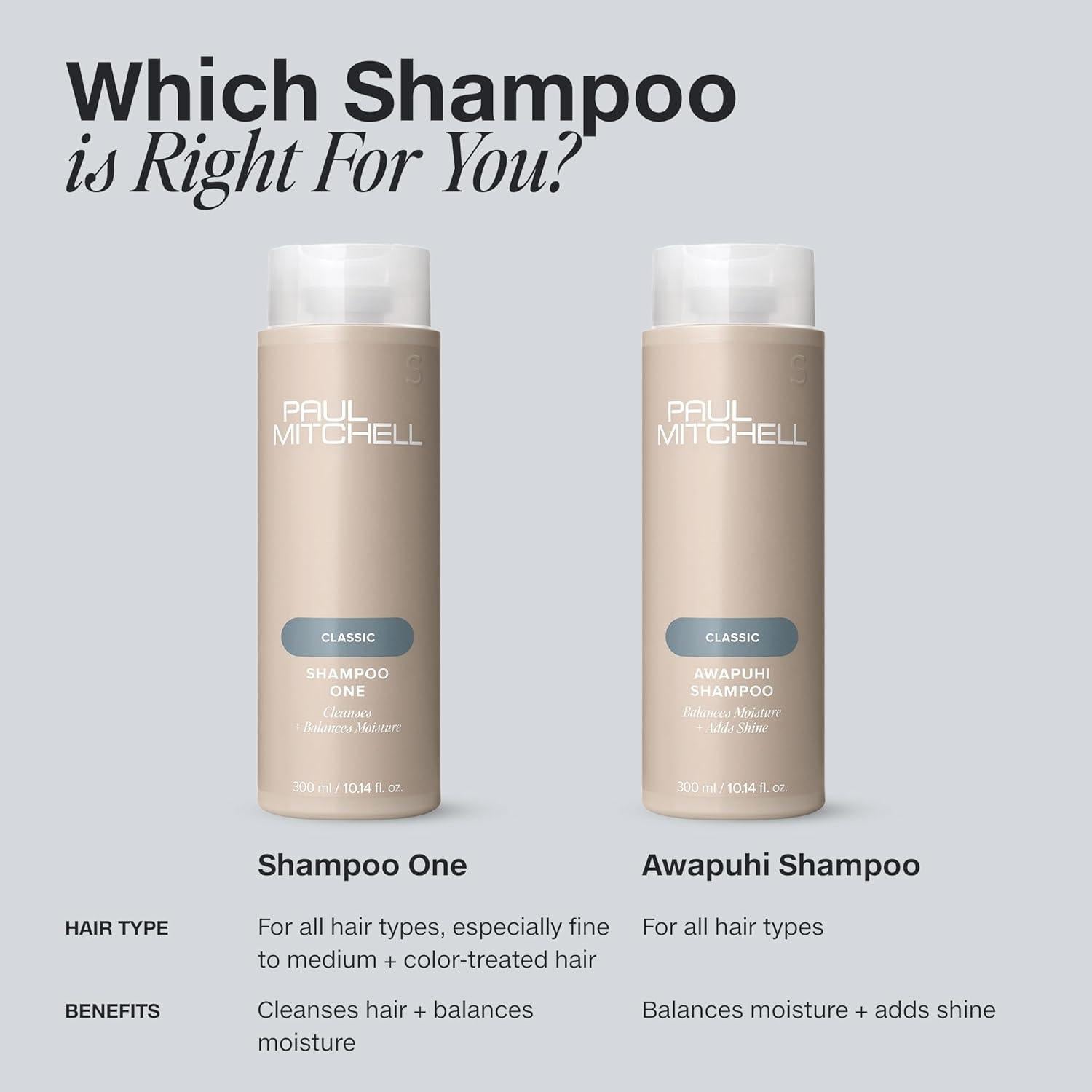 Champú Awapuhi Paul Mitchell 300 ml - Hidratante y Brillo