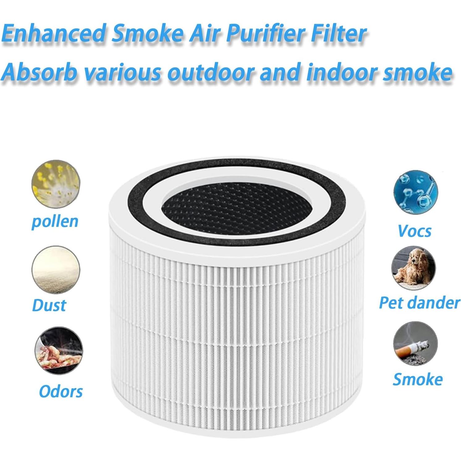 Filtro de Reemplazo HEPA H13 STARRYIPAO para Purificador LEVOIT Core 300 - 2 Piezas