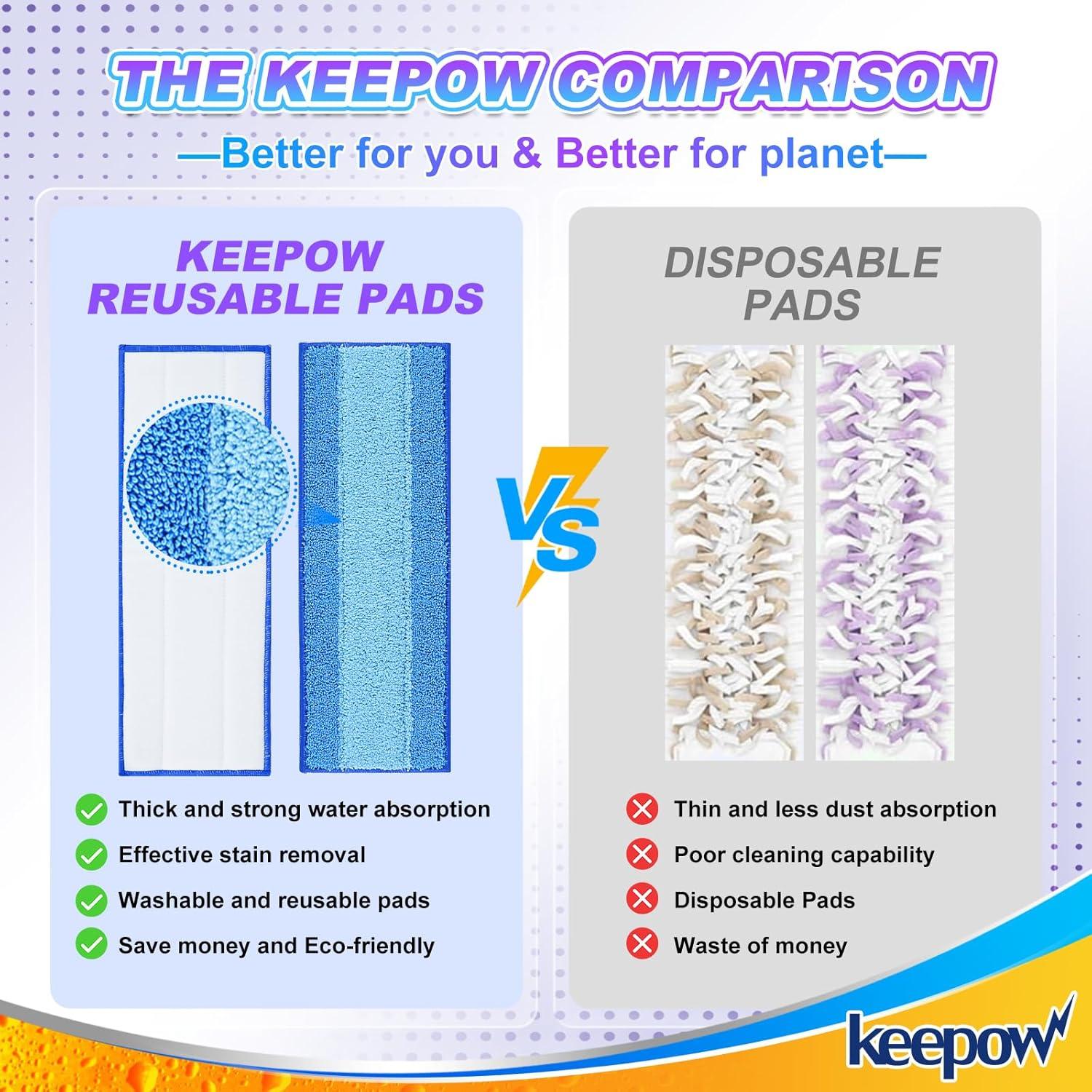 Paños de Mopa Reutilizables KEEPOW 5 Unidades 33-38 cm