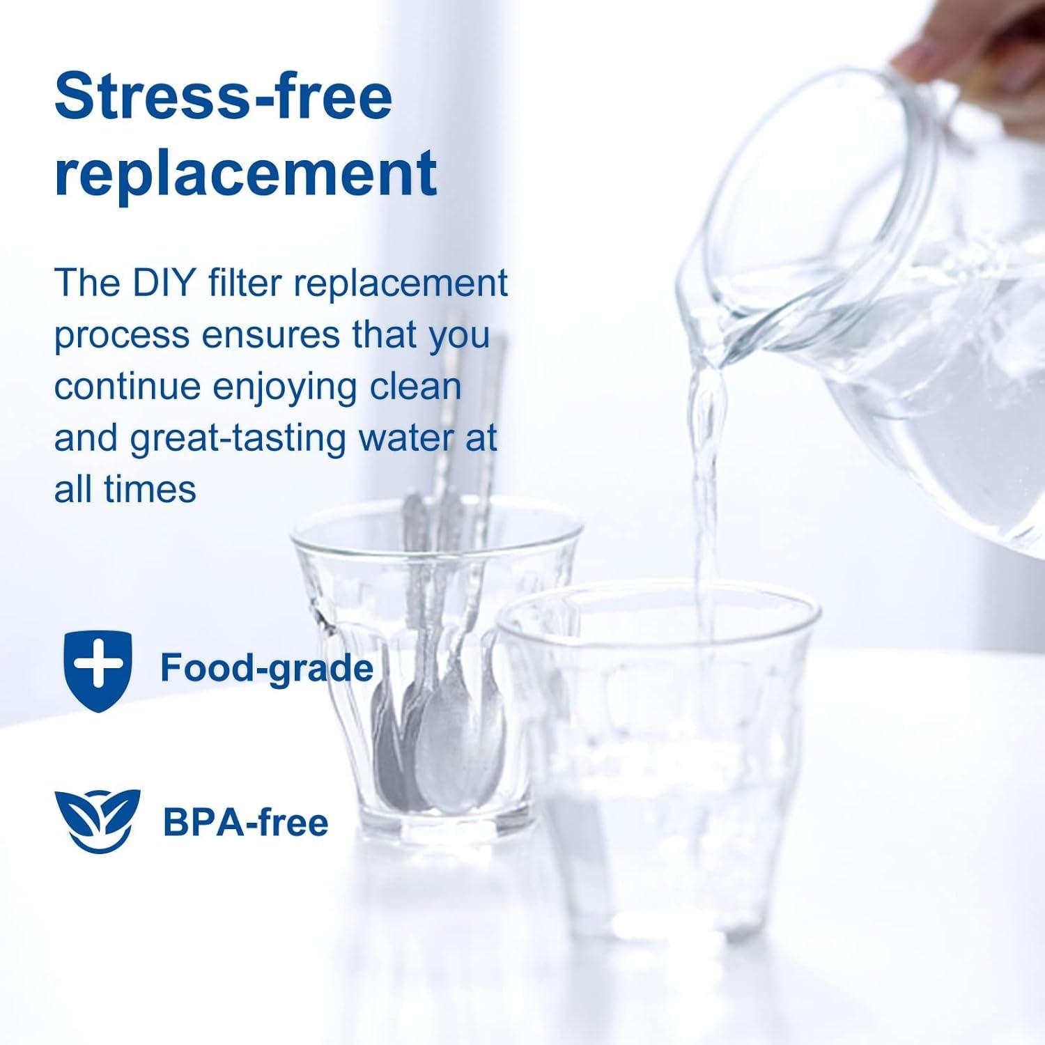 Filtros de Agua Anmumu para Jarras Maxtra - Paquete de 3