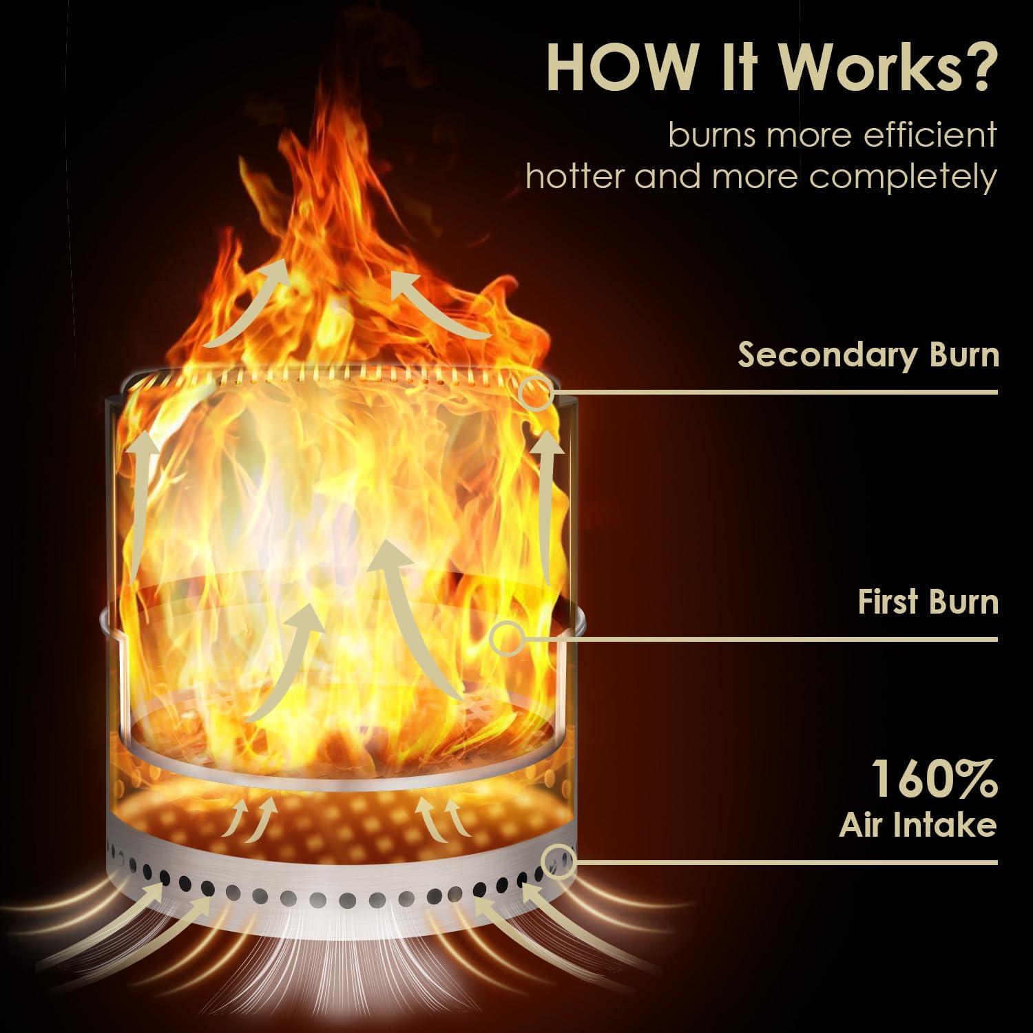 Hoguera Sin Humo GREENVINES 38 cm Acero Inoxidable Portátil
