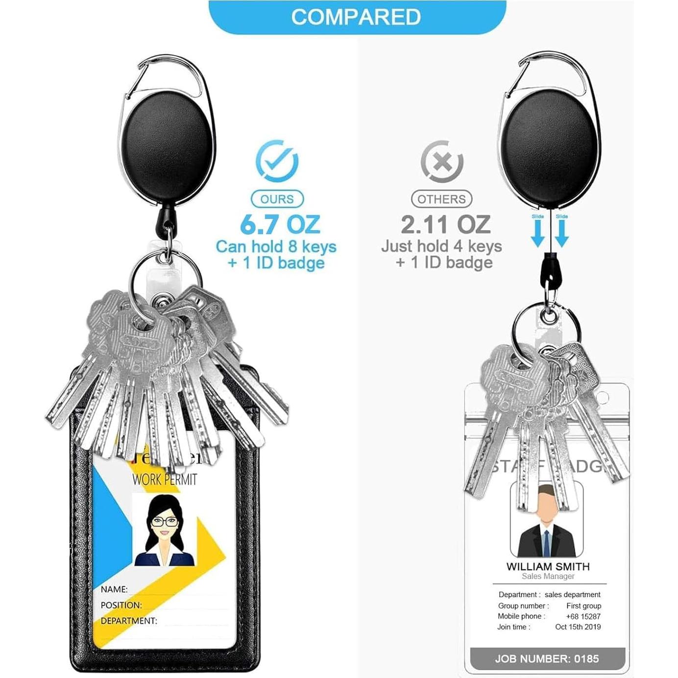 Carrete Insignia Teskyer 2 Pack Resistente con Clip y Llavero