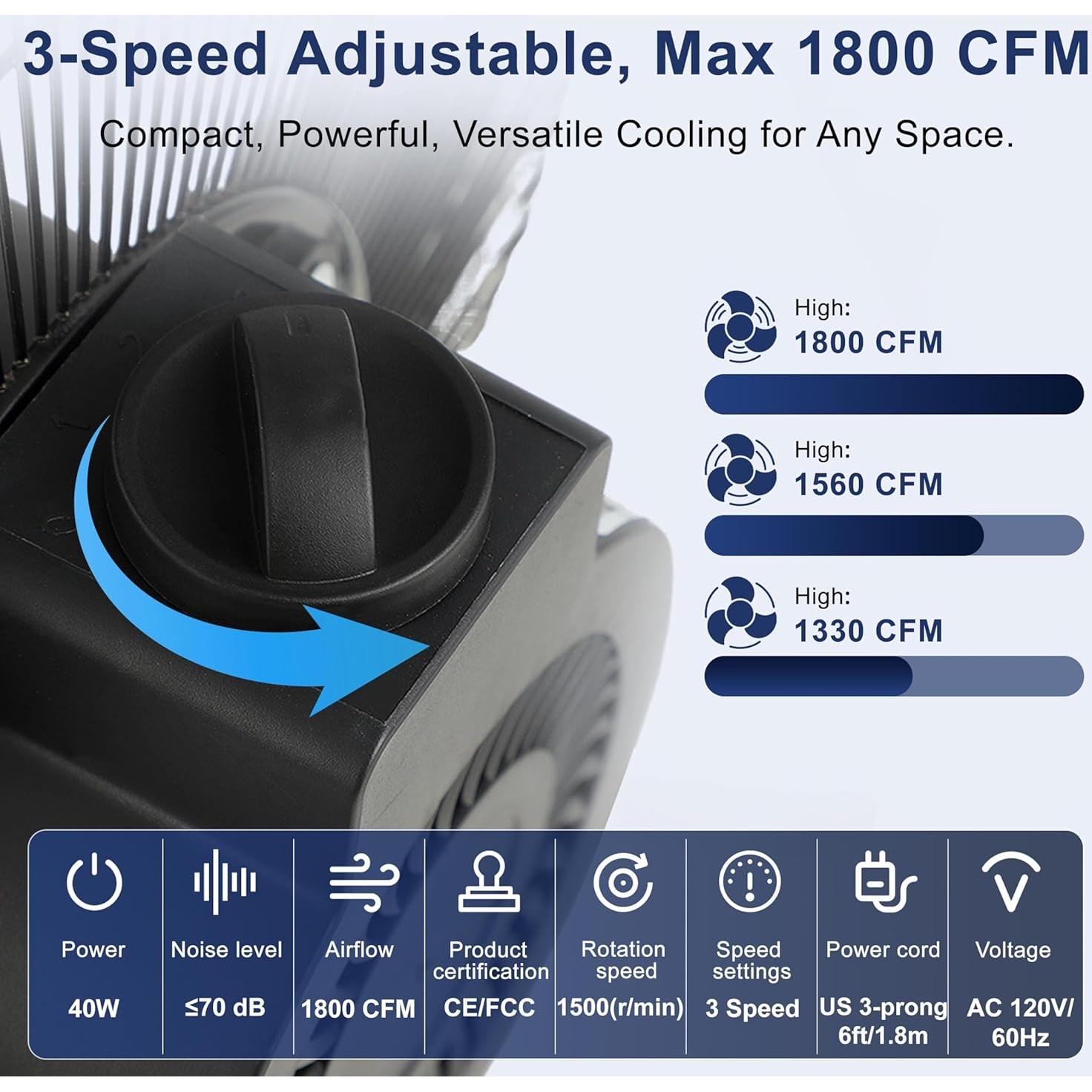 Ventilador de Piso Industrial Xcity 30 cm 1800 CFM 3 Velocidades