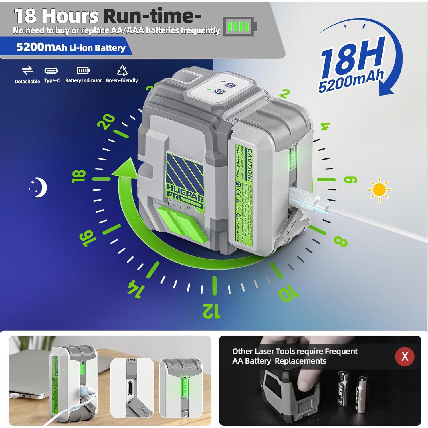 Nivel Láser Verde Huepar Pro GK011SG Autonivelante 18h