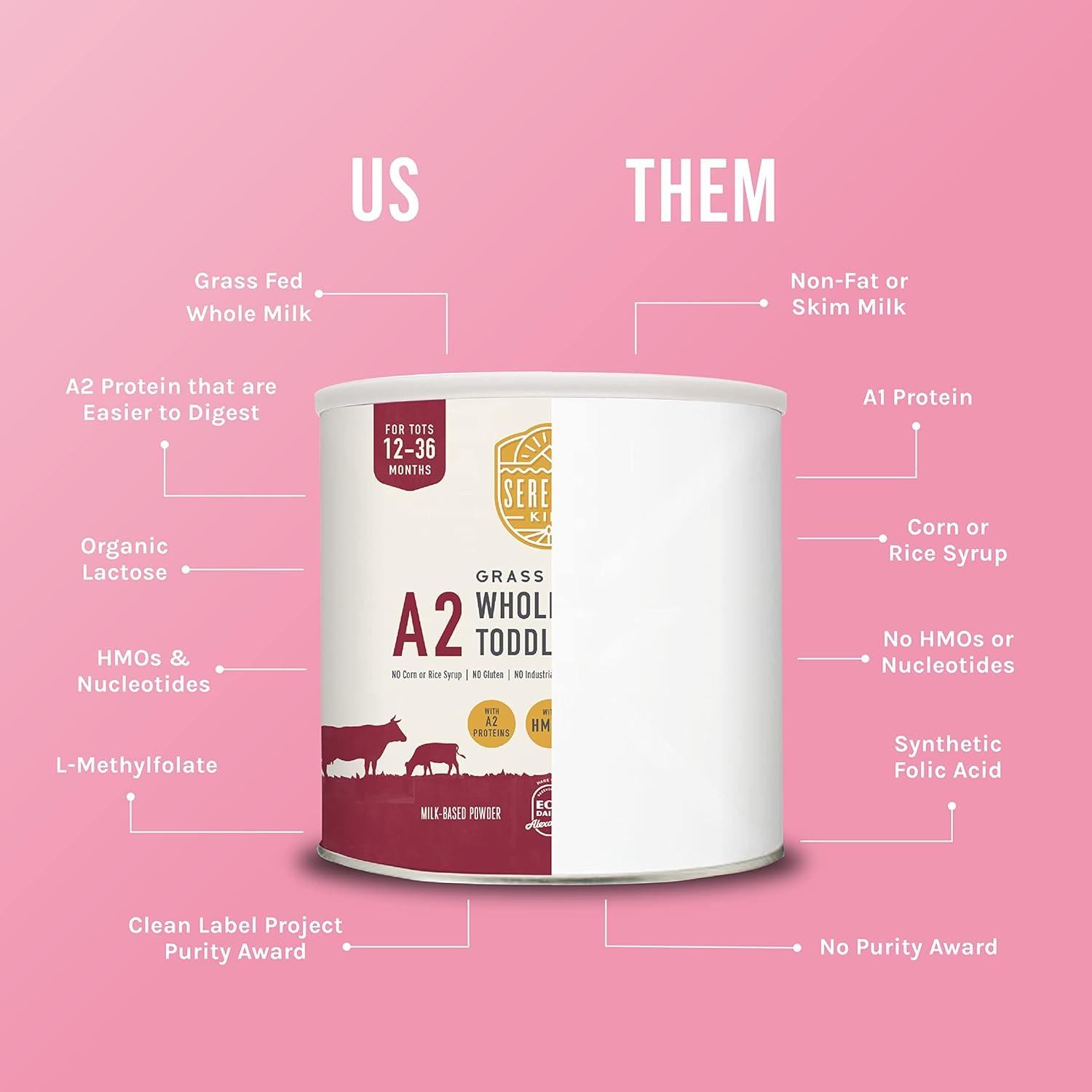 Fórmula A2 Leche Entera Serenity Kids 360g - Orgánica