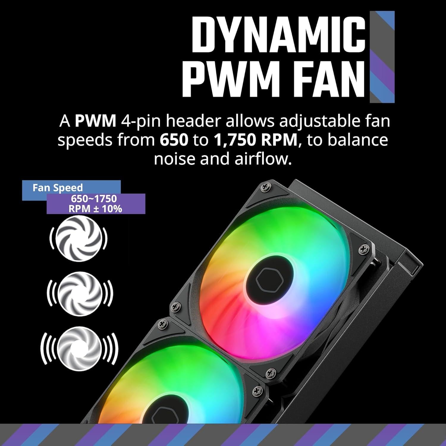 Cooler Master 360 Core II Enfriador Líquido CPU aRGB 400mm