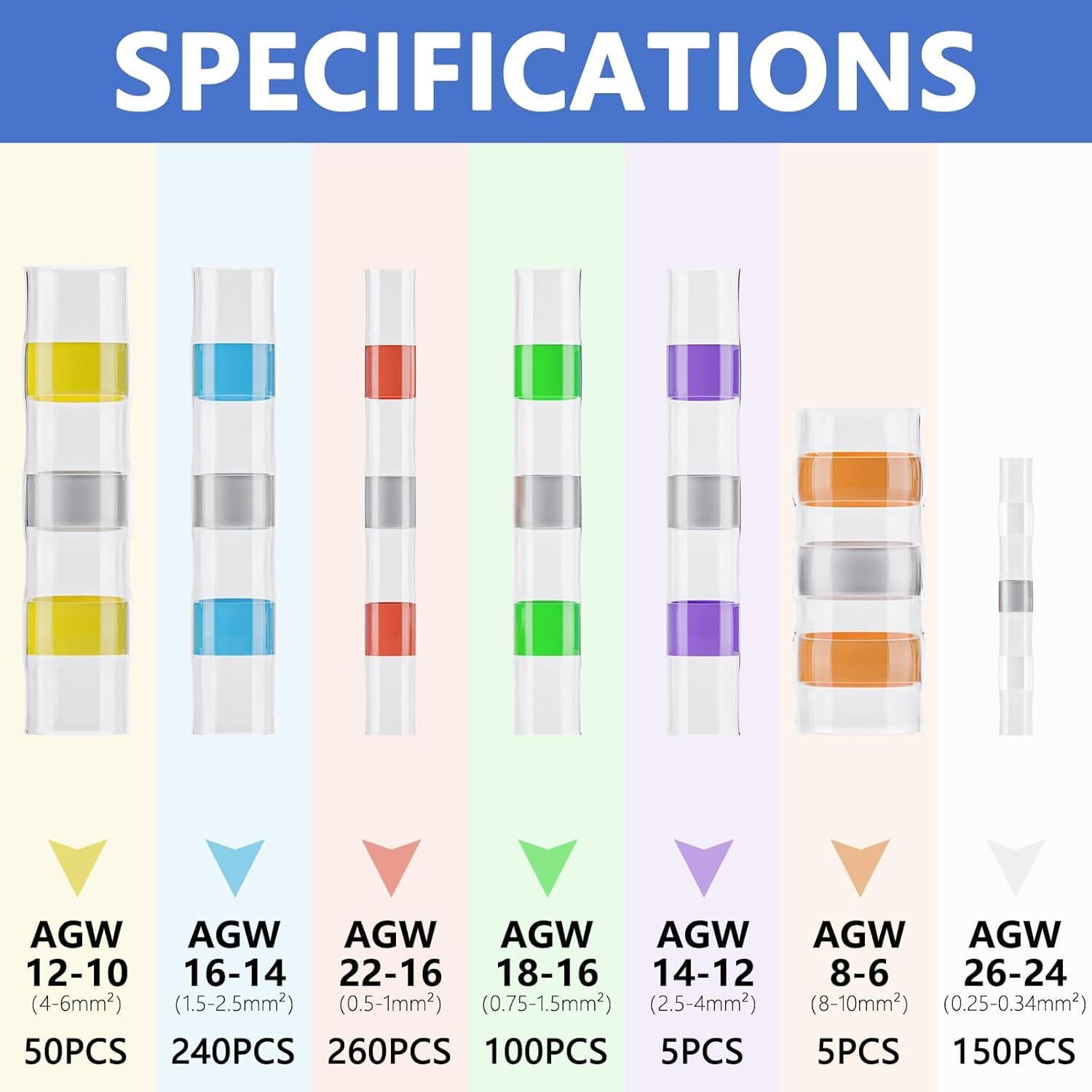 Conectores de Cable 810 PCS con Pistola de Calor Jovlalis