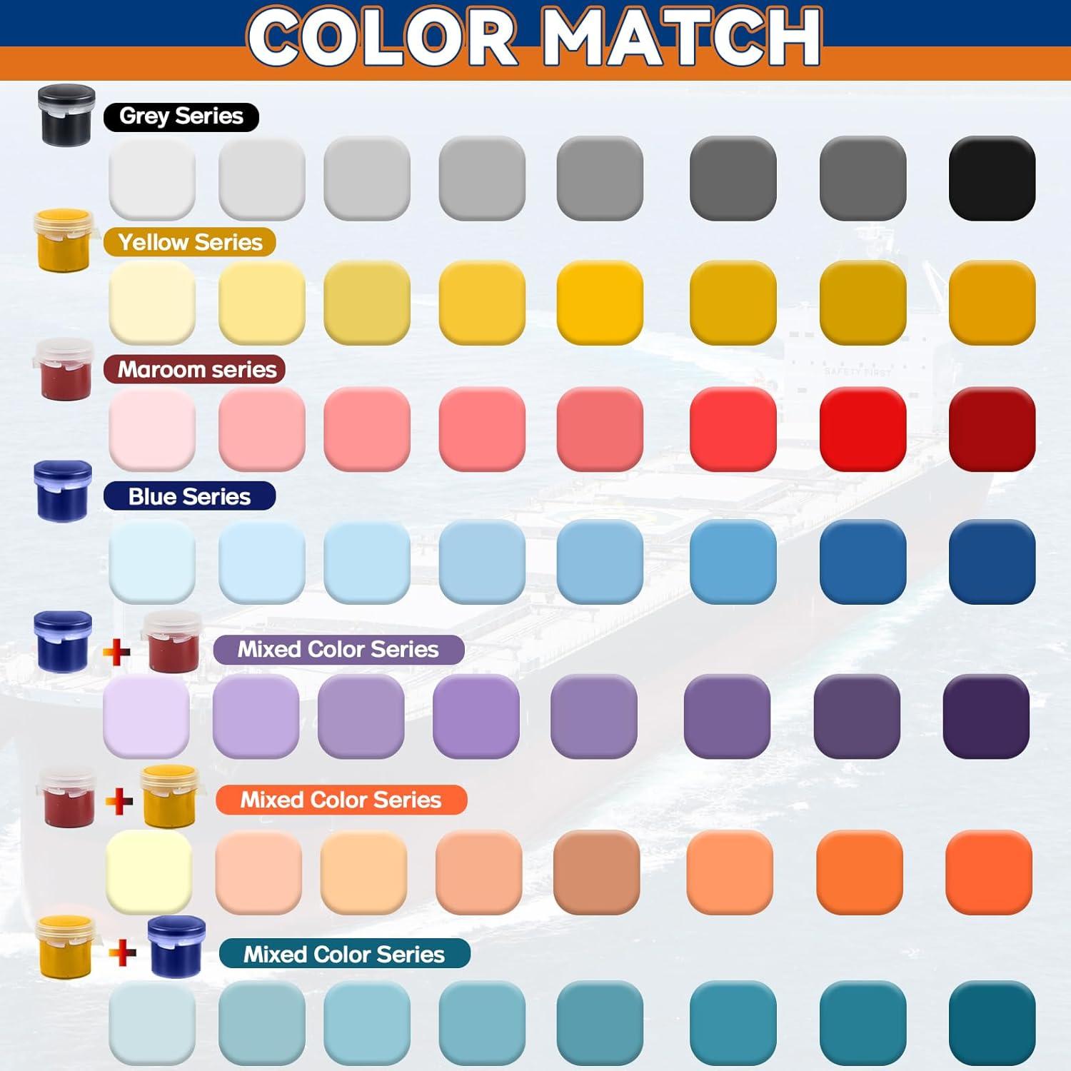 Kit de Reparación de Barcos de Fibra de Vidrio MiotuHome 100g