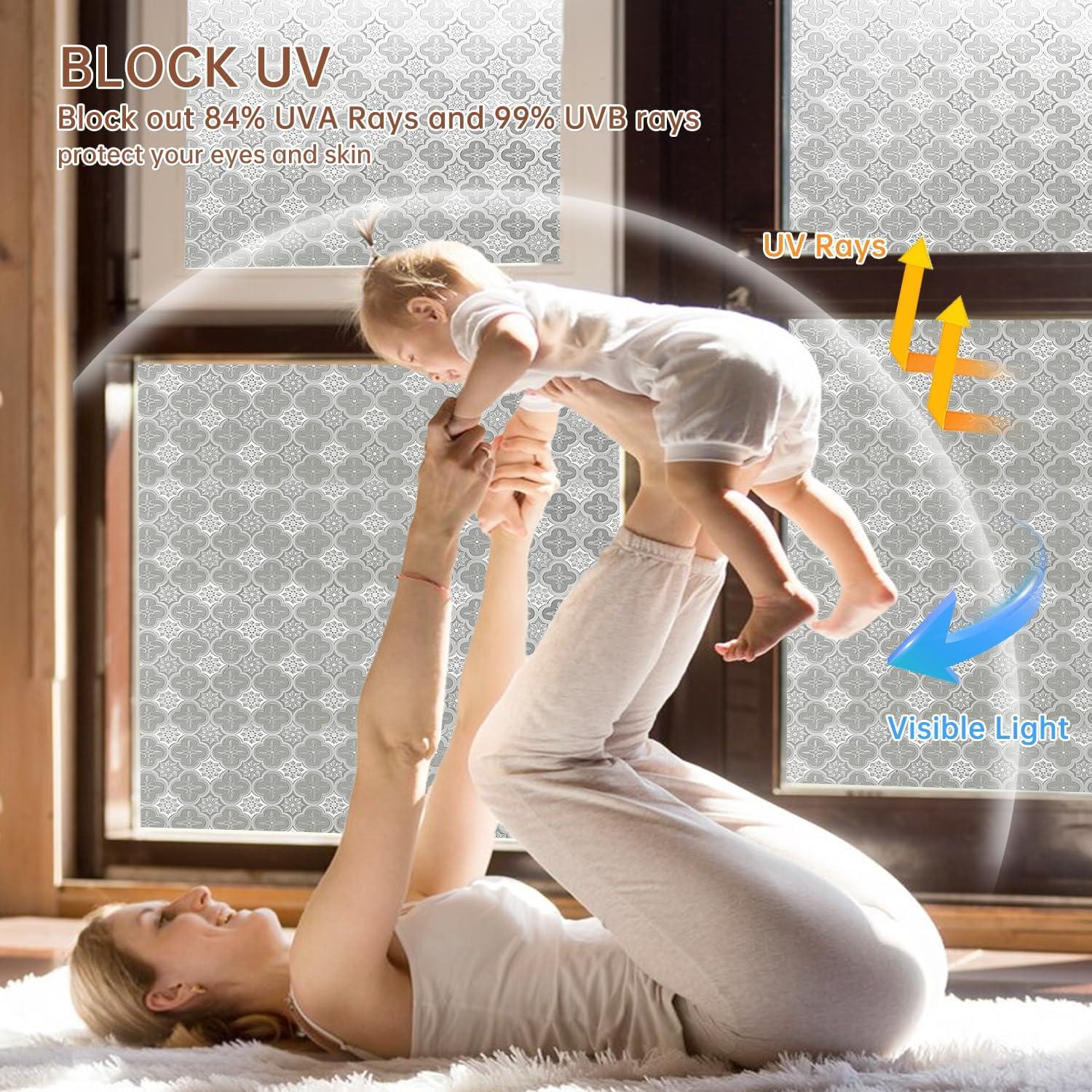 Película de Ventana Opaca DULEIXUFHEE 45x300cm 3D UV