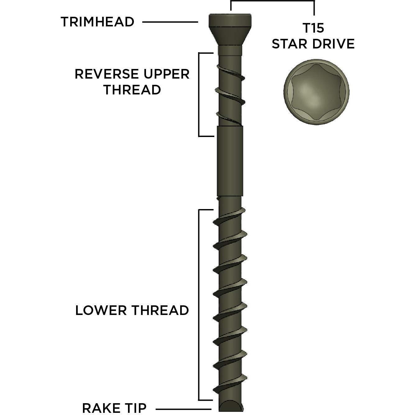 Tornillos para Deck Camo Edge Acero Inoxidable 316 (700 unidades)