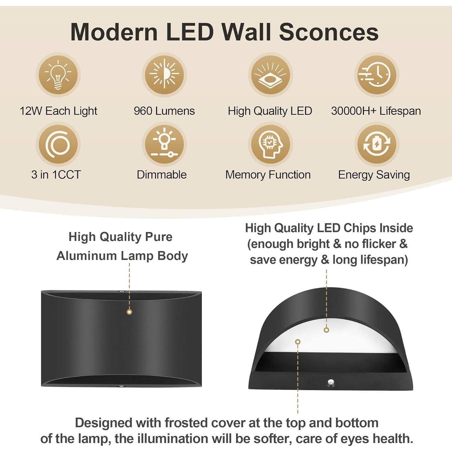 Aplique LED de Pared TRLIFE 12W Regulable 3000K-6000K Negro