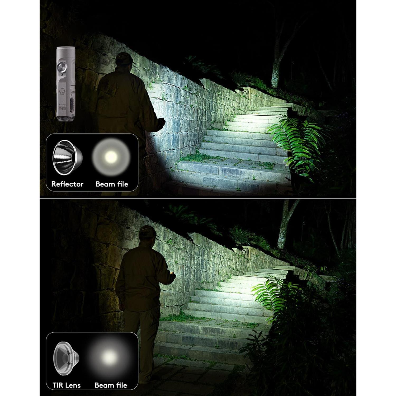 Linterna RovyVon A3 Pro G4 Recargable USB-C 650 Lúmenes