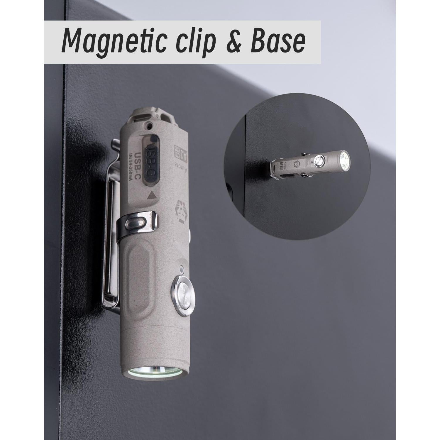 Linterna RovyVon A3 Pro G4 Recargable USB-C 650 Lúmenes