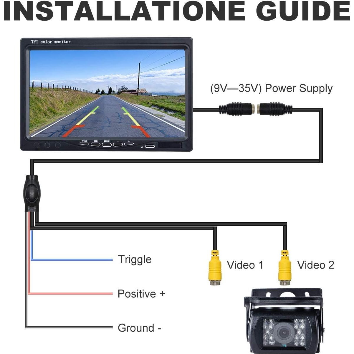 Kit de Monitor de Cámara de Respaldo DVKNM 7" HD 1080P IP69