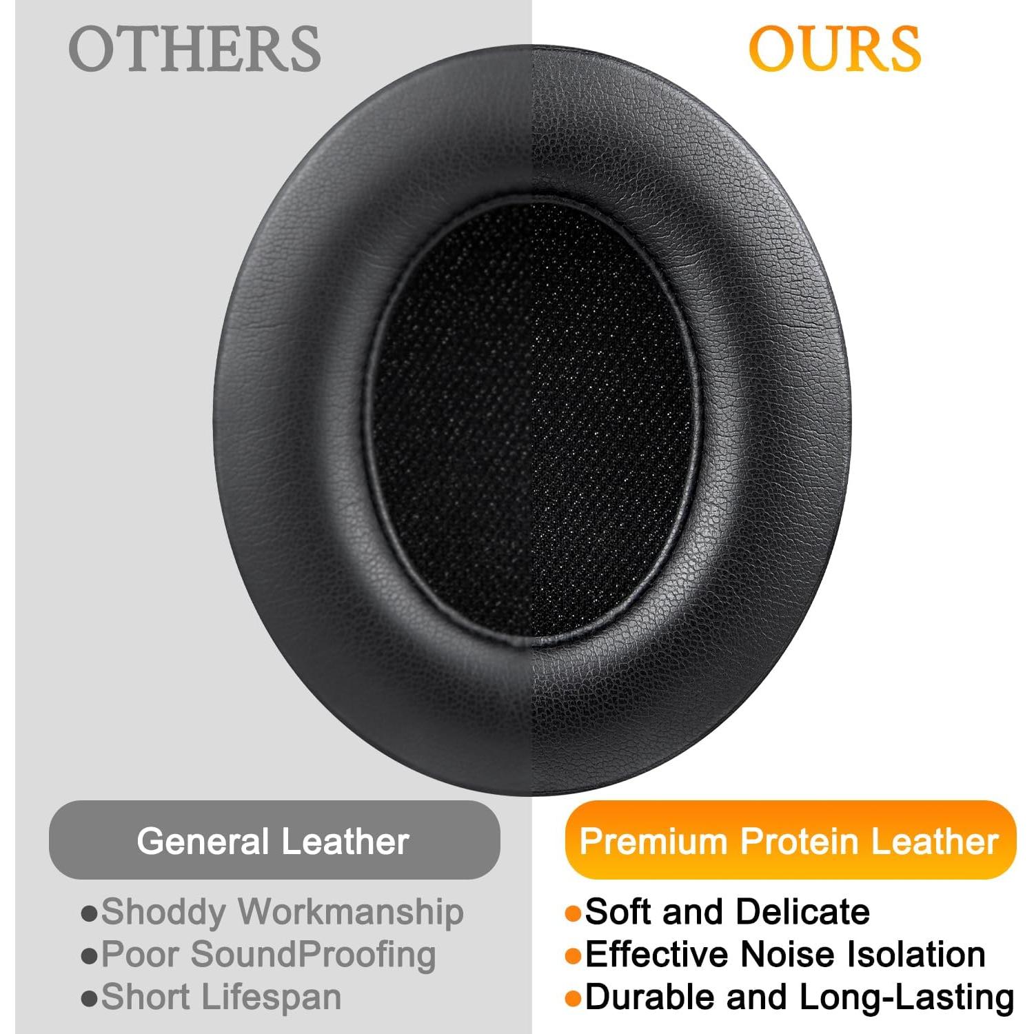 Almohadillas de Reemplazo SoloWIT para Auriculares Beats Studio 2.0 y 3 - Negro